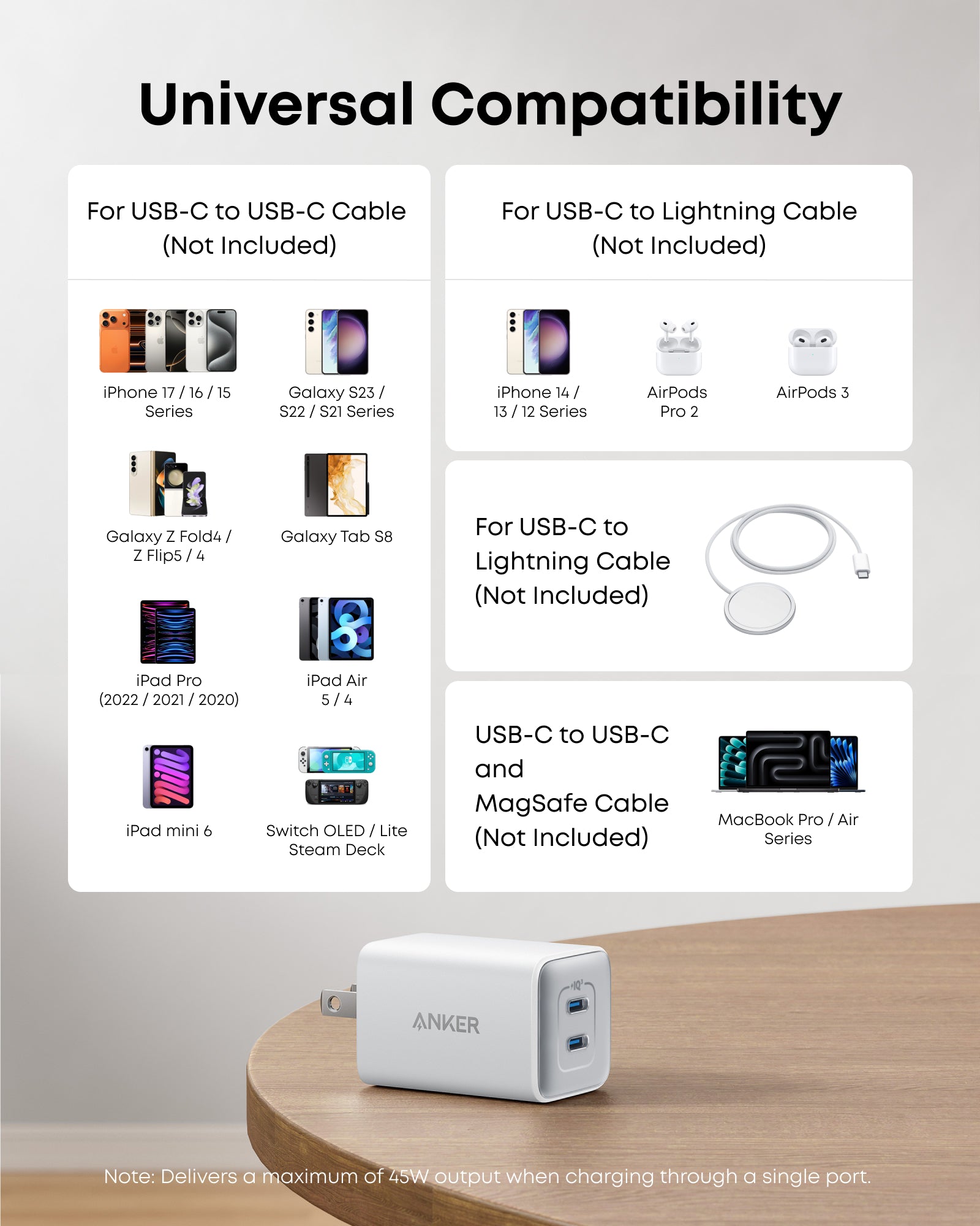 Anker 523 Charger (Nano 3, 47W) - Image 12