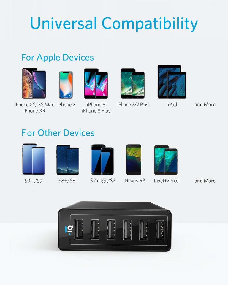 Anker 360 Charger (60W) - Image 6
