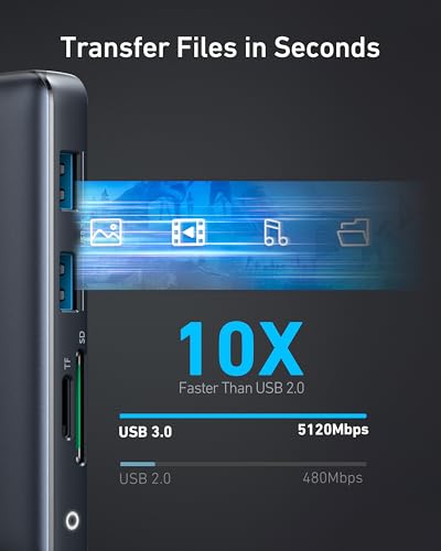 Anker 553 USB-C Hub (8-in-1) - Image 6