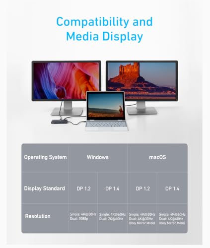 Anker 553 USB-C Hub (8-in-1) - Image 3