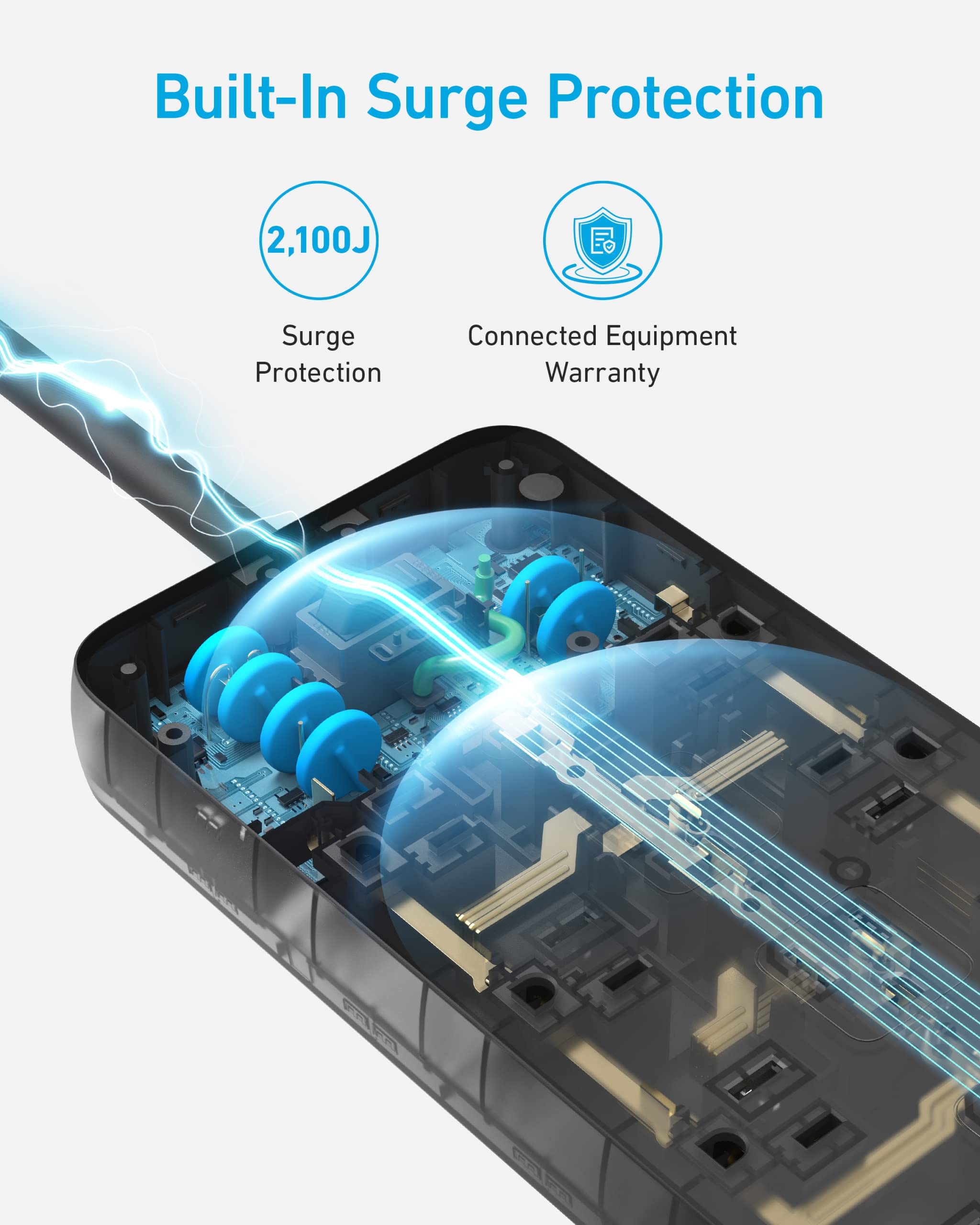 Anker 351 Power Strip - Image 4
