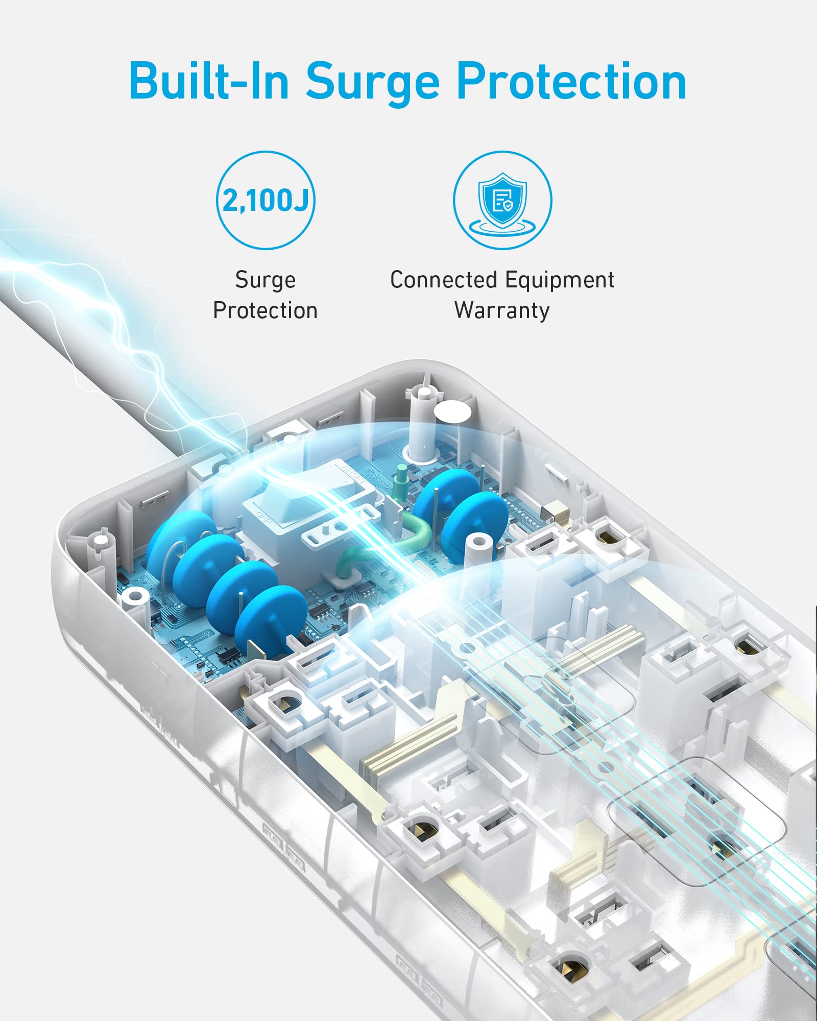 Anker 351 Power Strip - Image 11