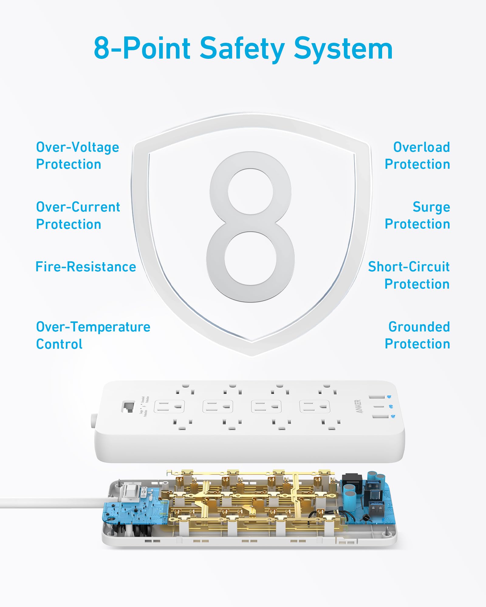 Anker 351 Power Strip - Image 13