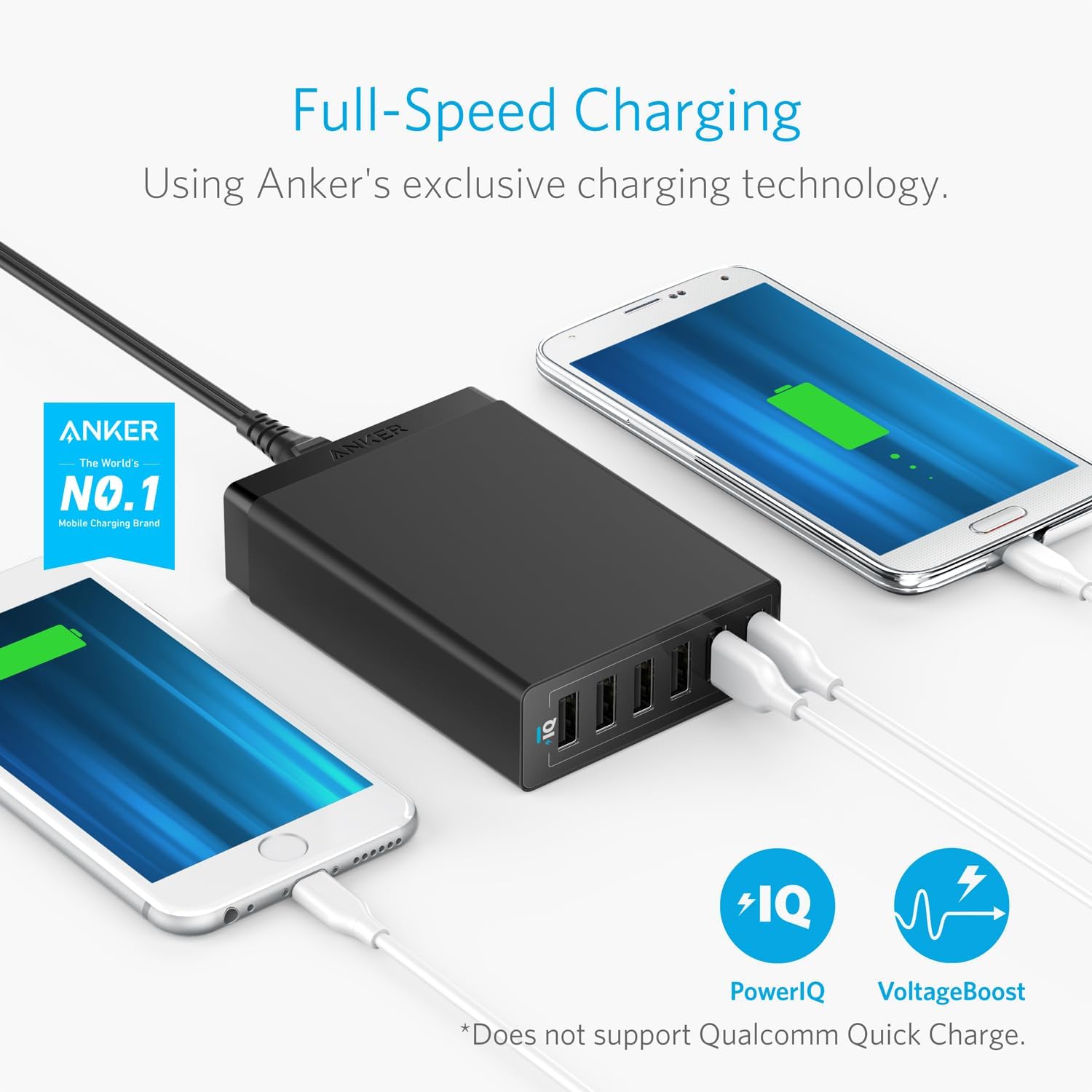 Anker 360 Charger (60W) - Image 3