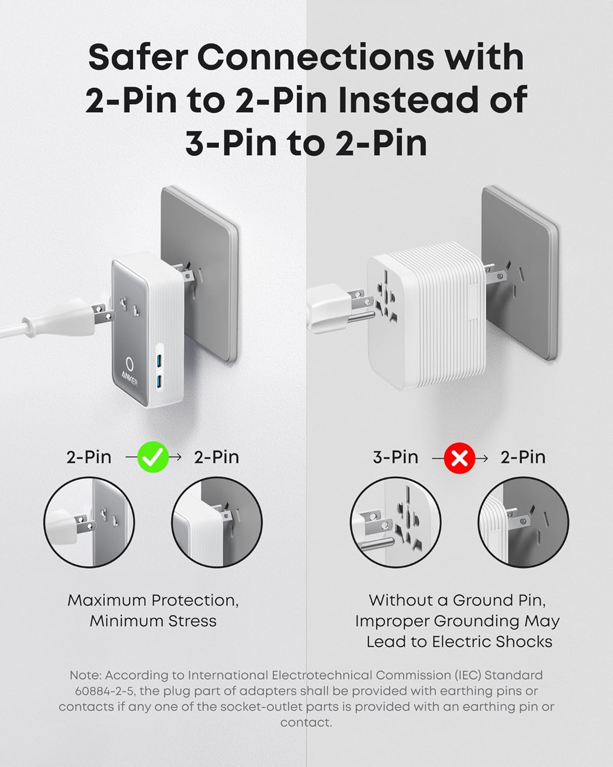 Anker Nano Travel Adapter (5-in-1, 20W, 2-Pack) - Image 5