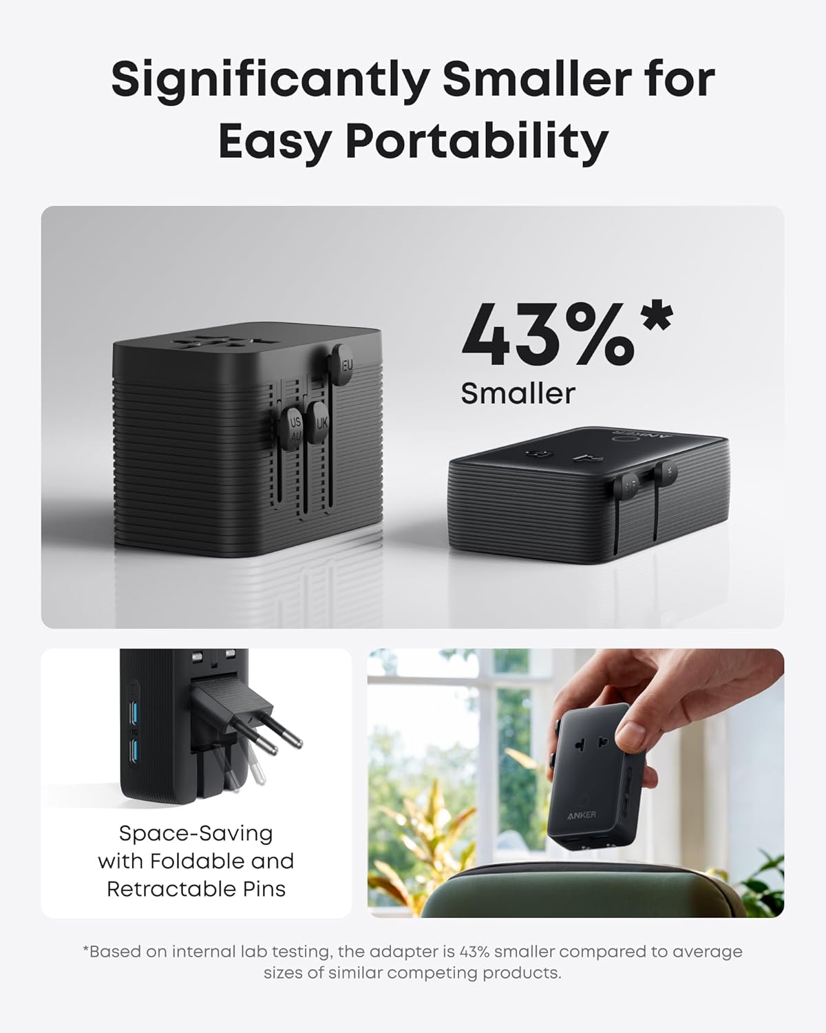 Anker Nano Travel Adapter (5-in-1, 20W, 2-Pack) - Image 10
