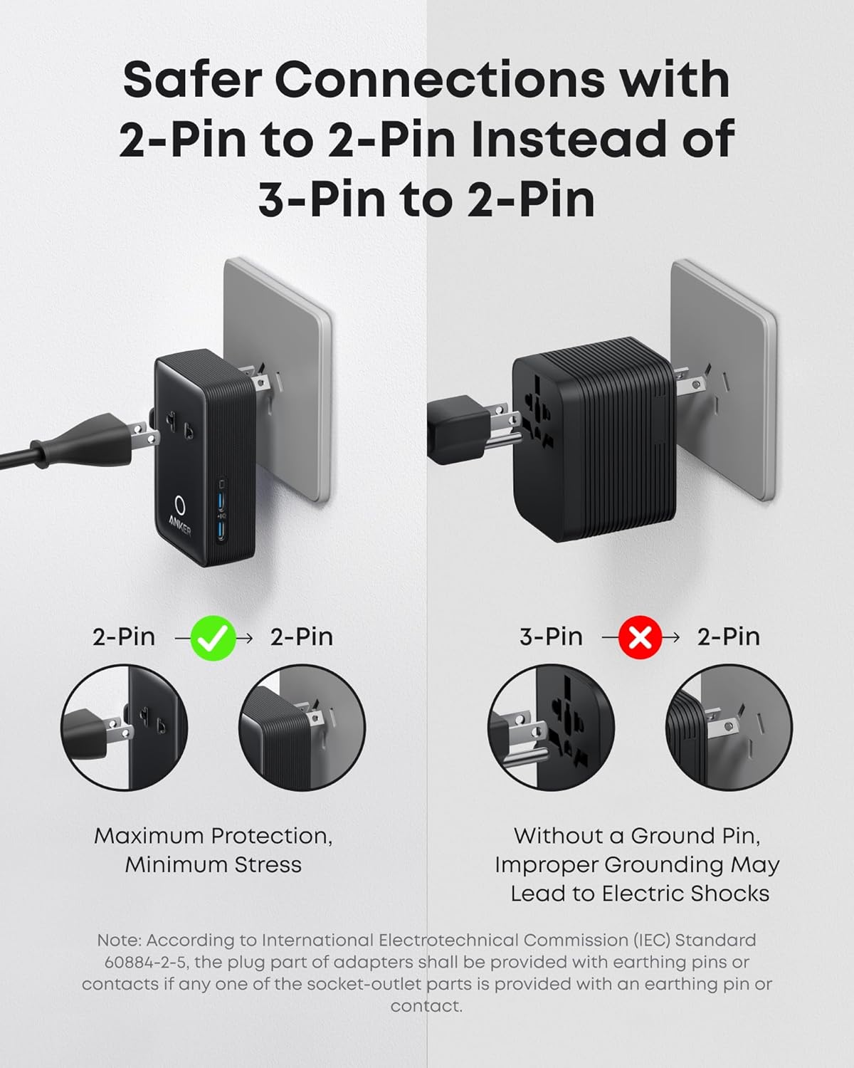 Anker Nano Travel Adapter (5-in-1, 20W, 2-Pack) - Image 11