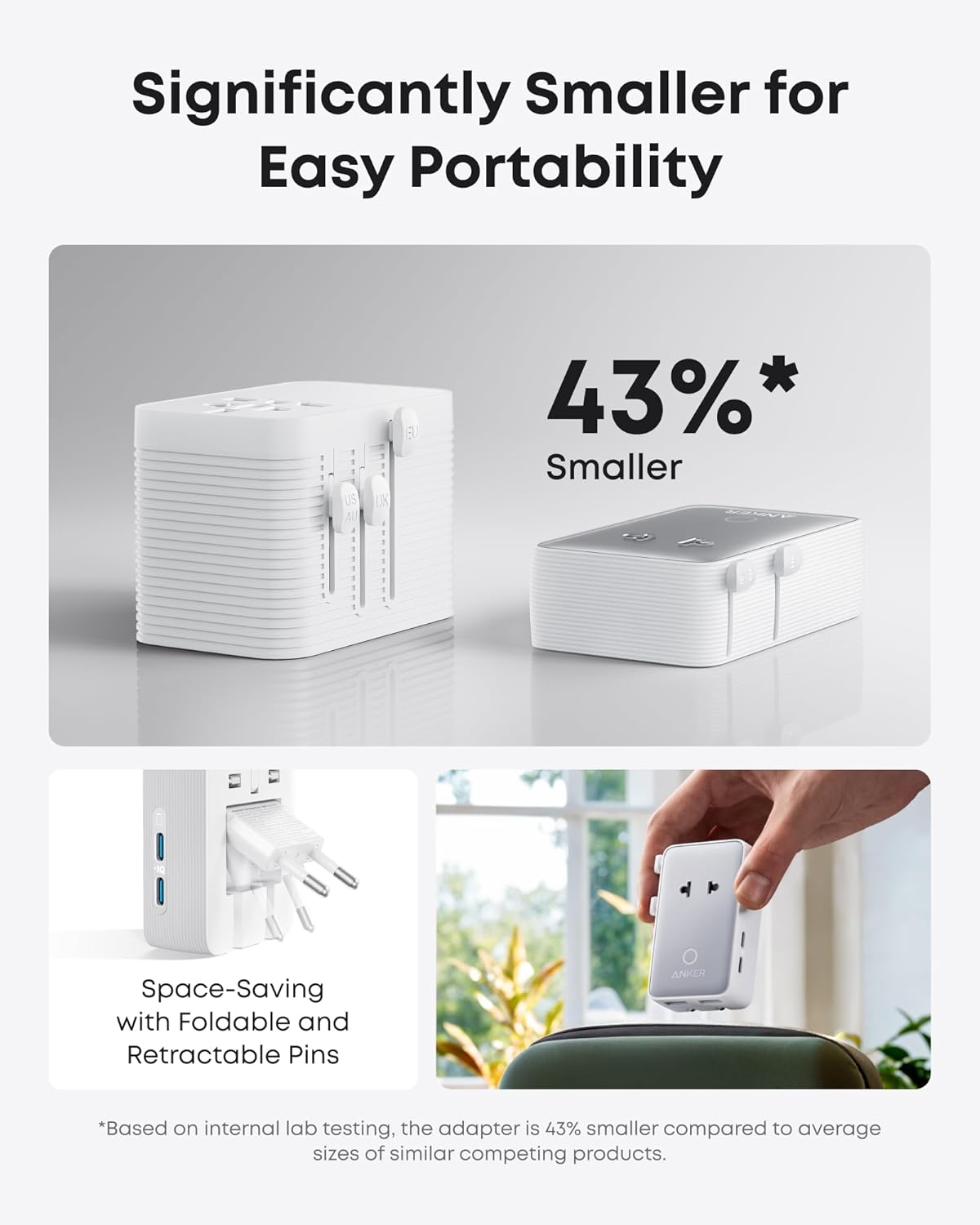 Anker Nano Travel Adapter (5-in-1, 20W, 2-Pack) - Image 4