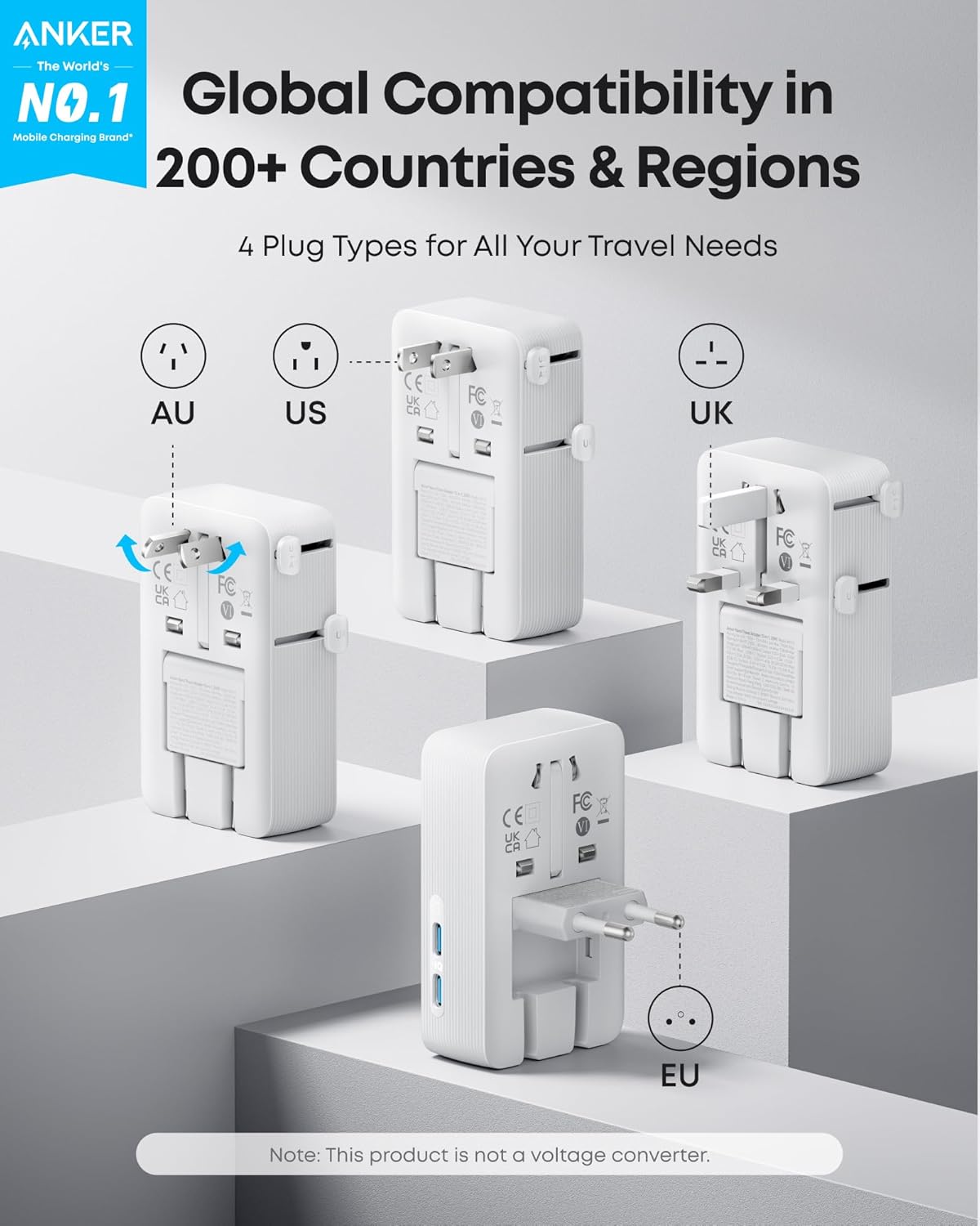 Anker Nano Travel Adapter (5-in-1, 20W, 2-Pack) - Image 2