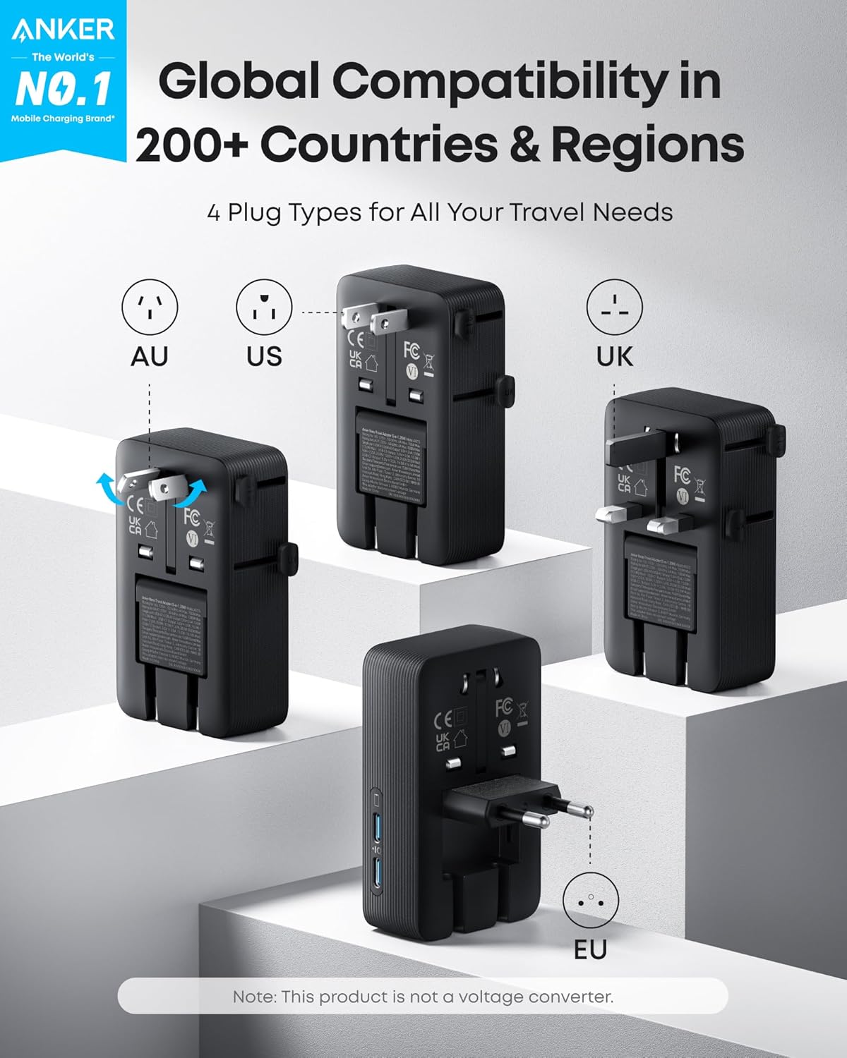 Anker Nano Travel Adapter (5-in-1, 20W, 2-Pack) - Image 8