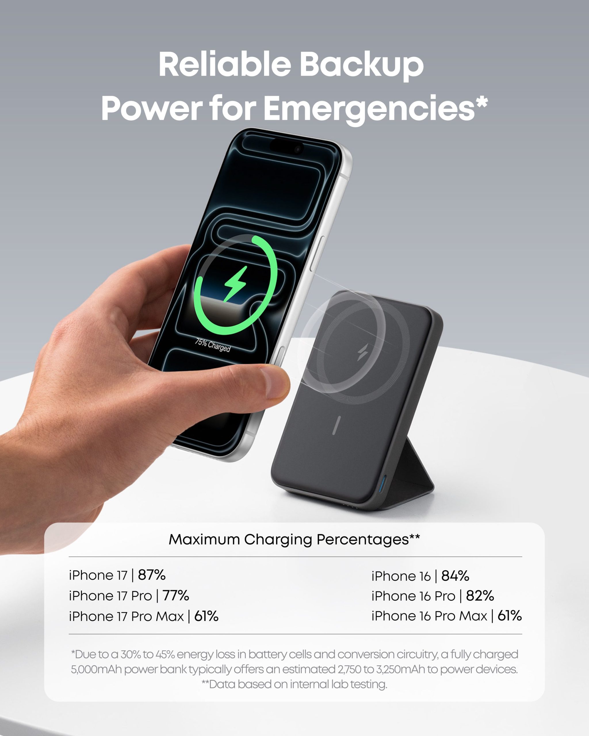 Anker 622 Magnetic Battery (MagGo) - Image 12