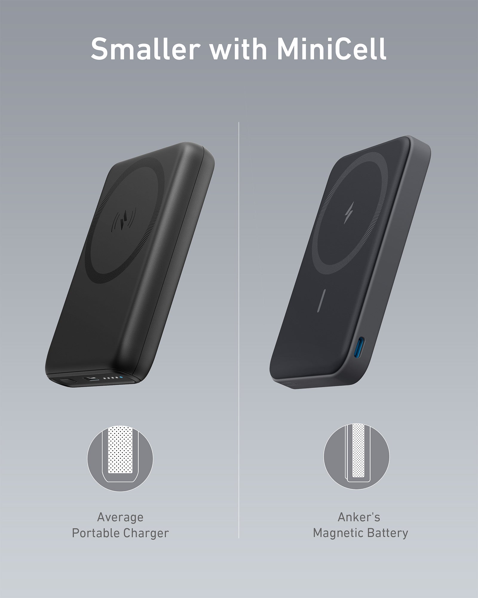 Anker 622 Magnetic Battery (MagGo) - Image 14