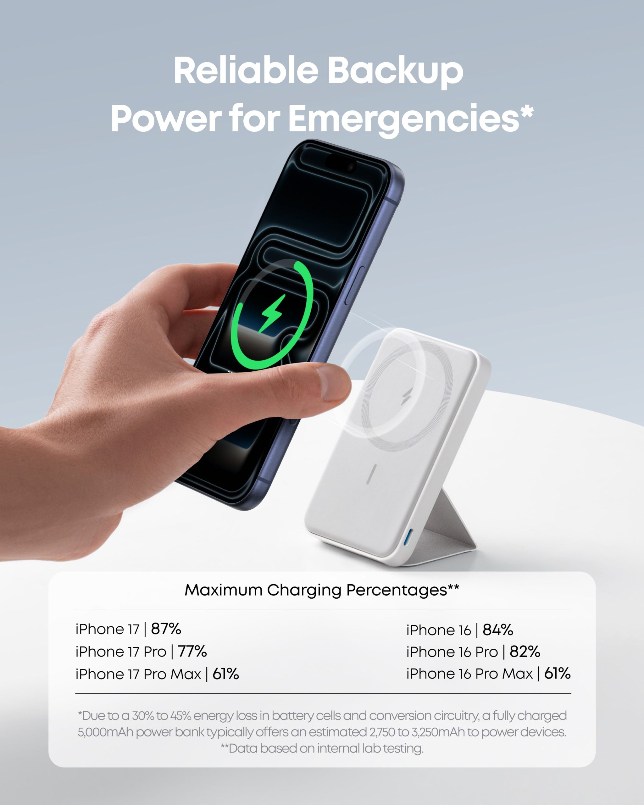 Anker 622 Magnetic Battery (MagGo) - Image 5