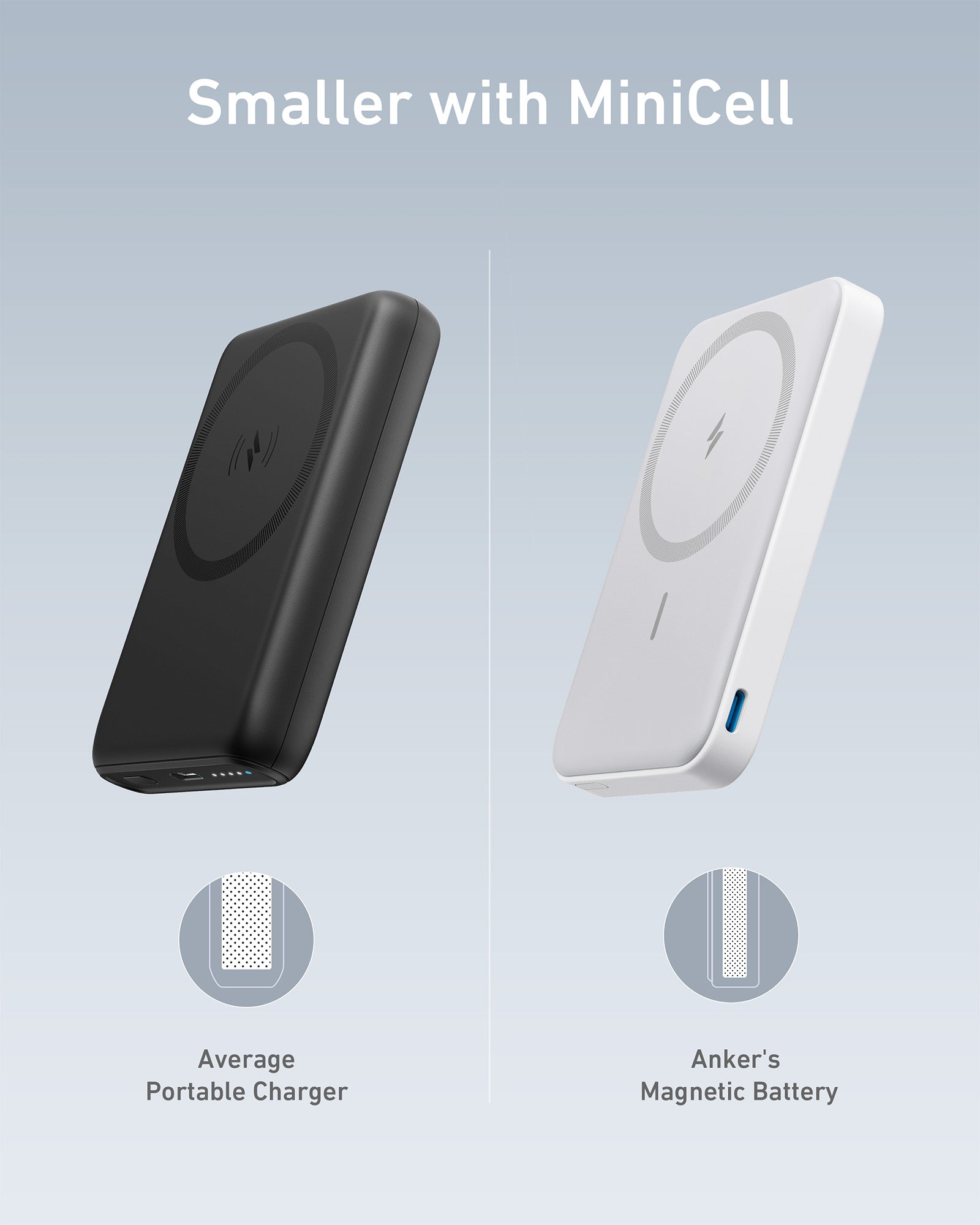Anker 622 Magnetic Battery (MagGo) - Image 7