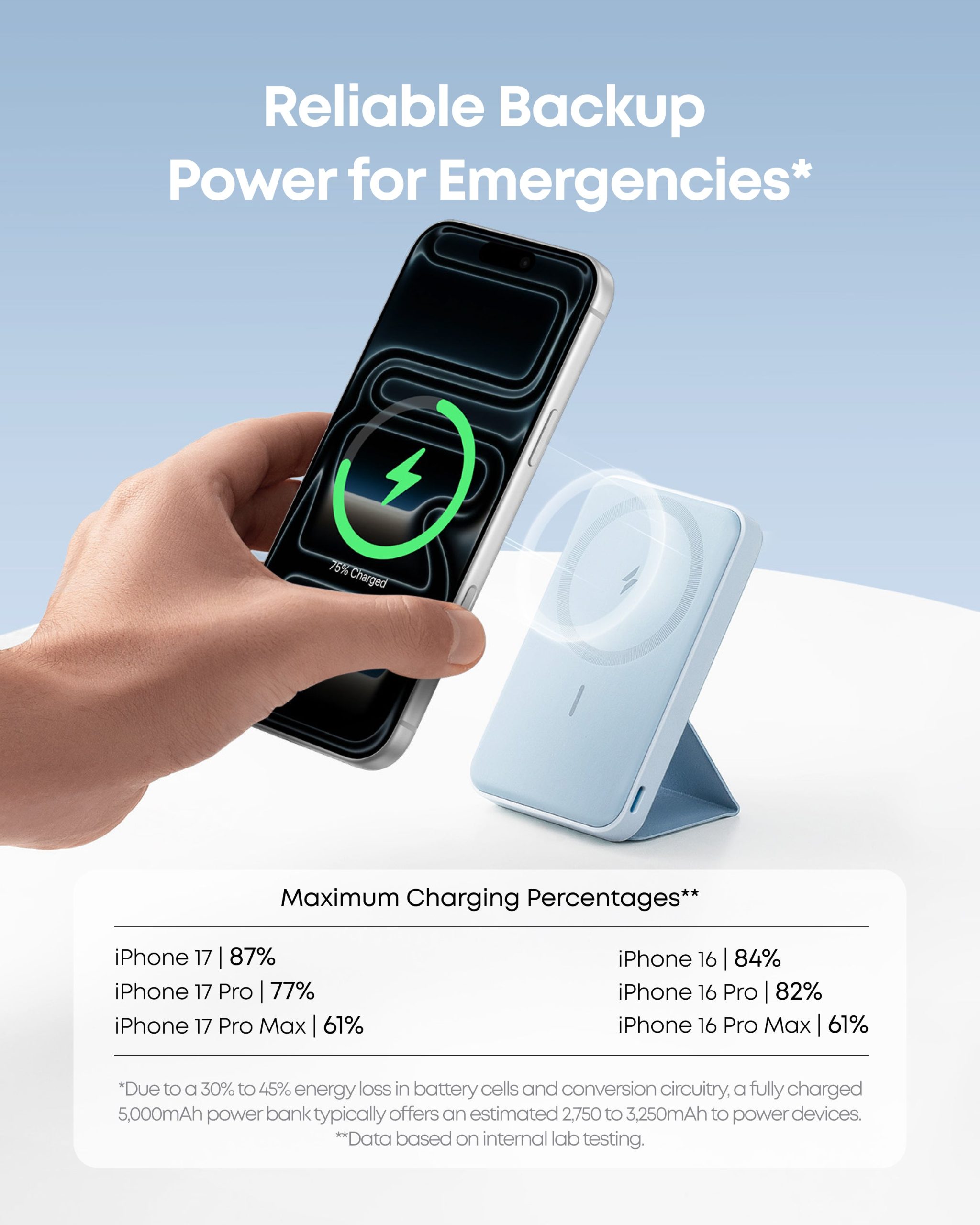 Anker 622 Magnetic Battery (MagGo) - Image 26