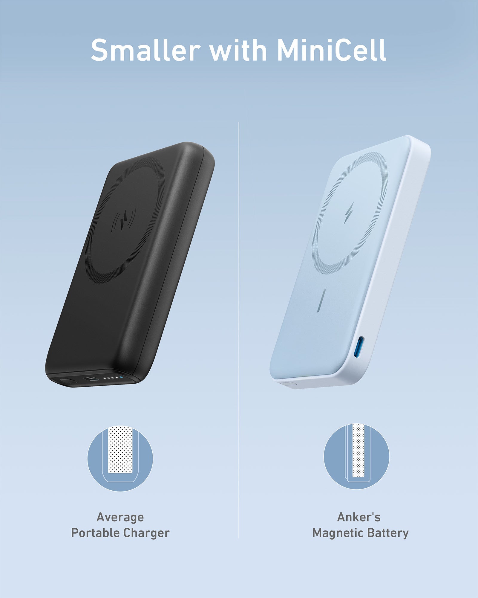 Anker 622 Magnetic Battery (MagGo) - Image 28