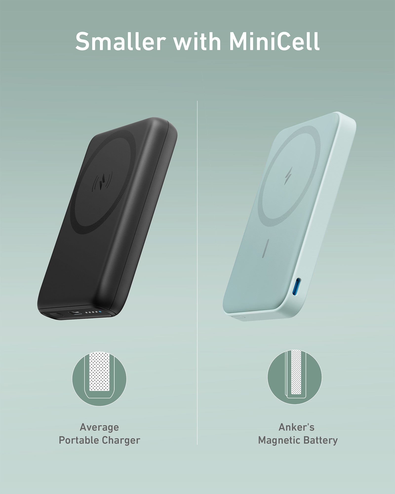 Anker 622 Magnetic Battery (MagGo) - Image 21