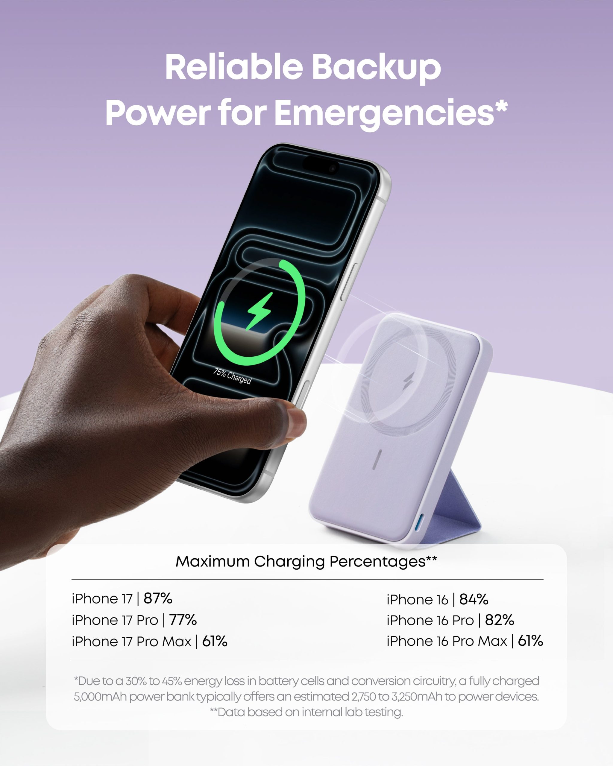 Anker 622 Magnetic Battery (MagGo) - Image 33
