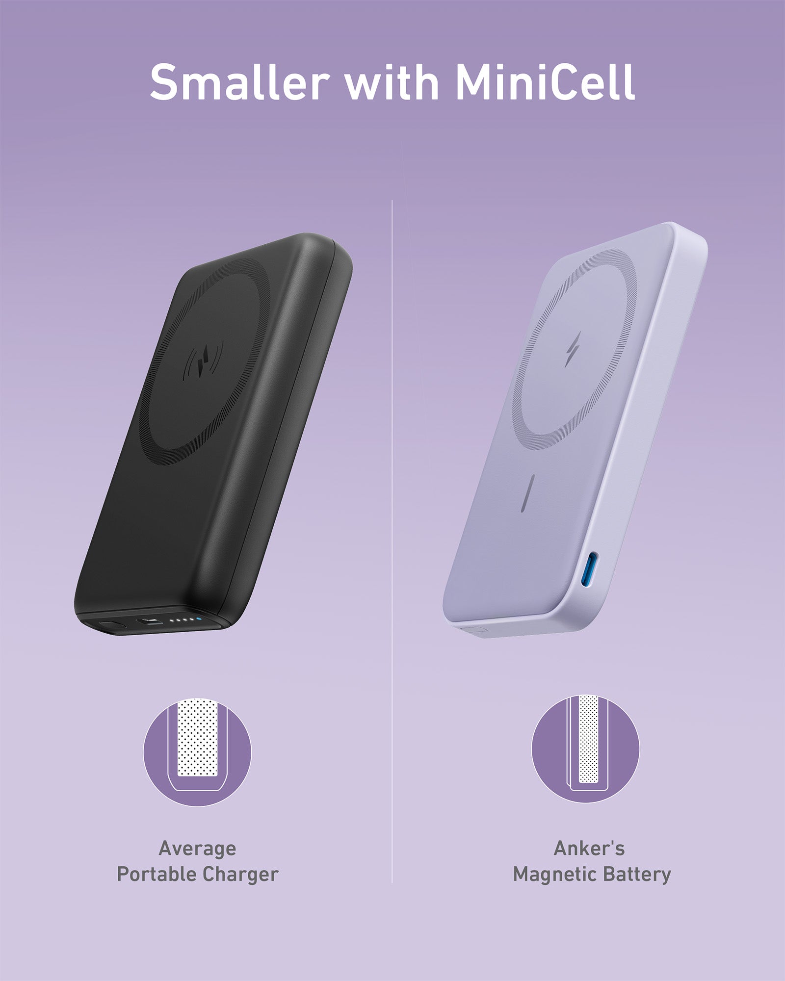 Anker 622 Magnetic Battery (MagGo) - Image 35