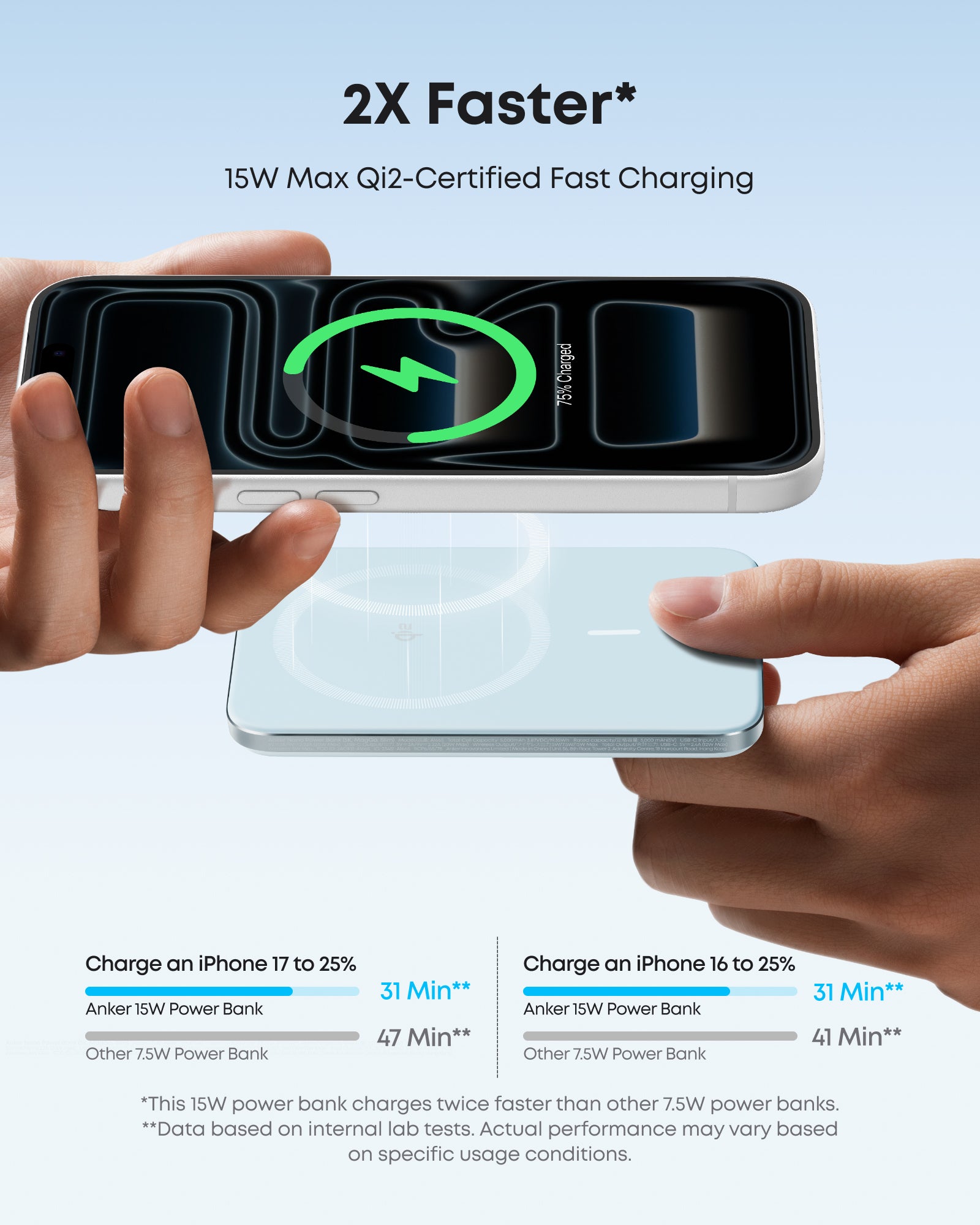 Refurbished Anker Nano Power Bank (5K, MagGo, Slim) - Image 29