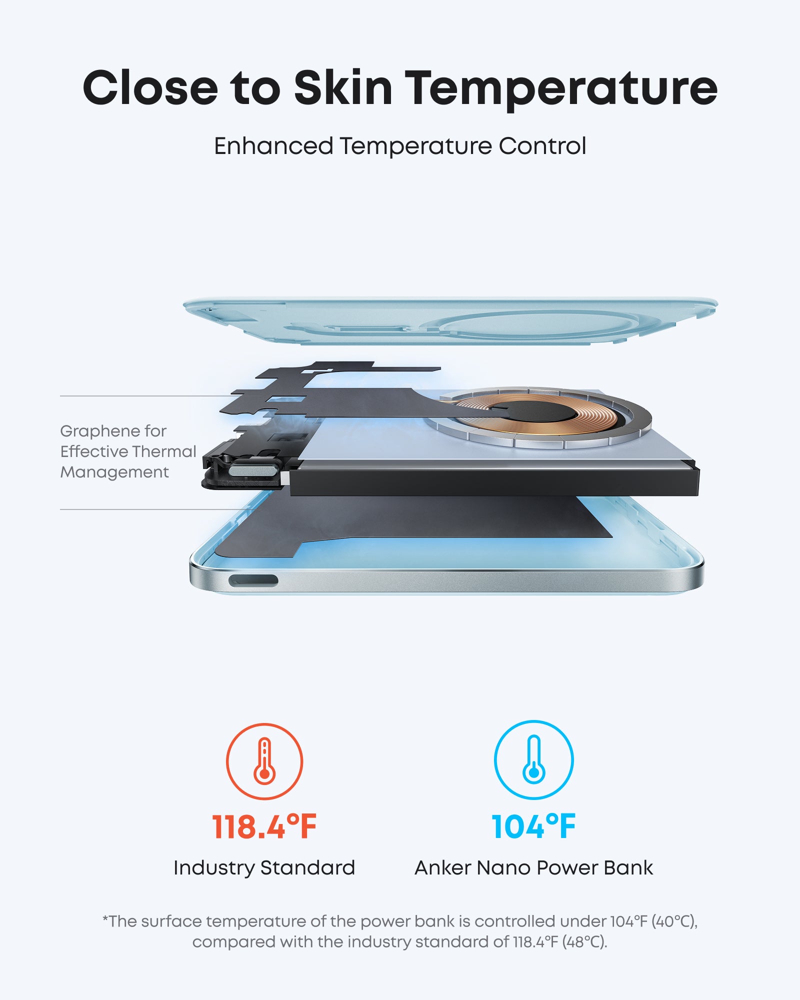 Refurbished Anker Nano Power Bank (5K, MagGo, Slim) - Image 28