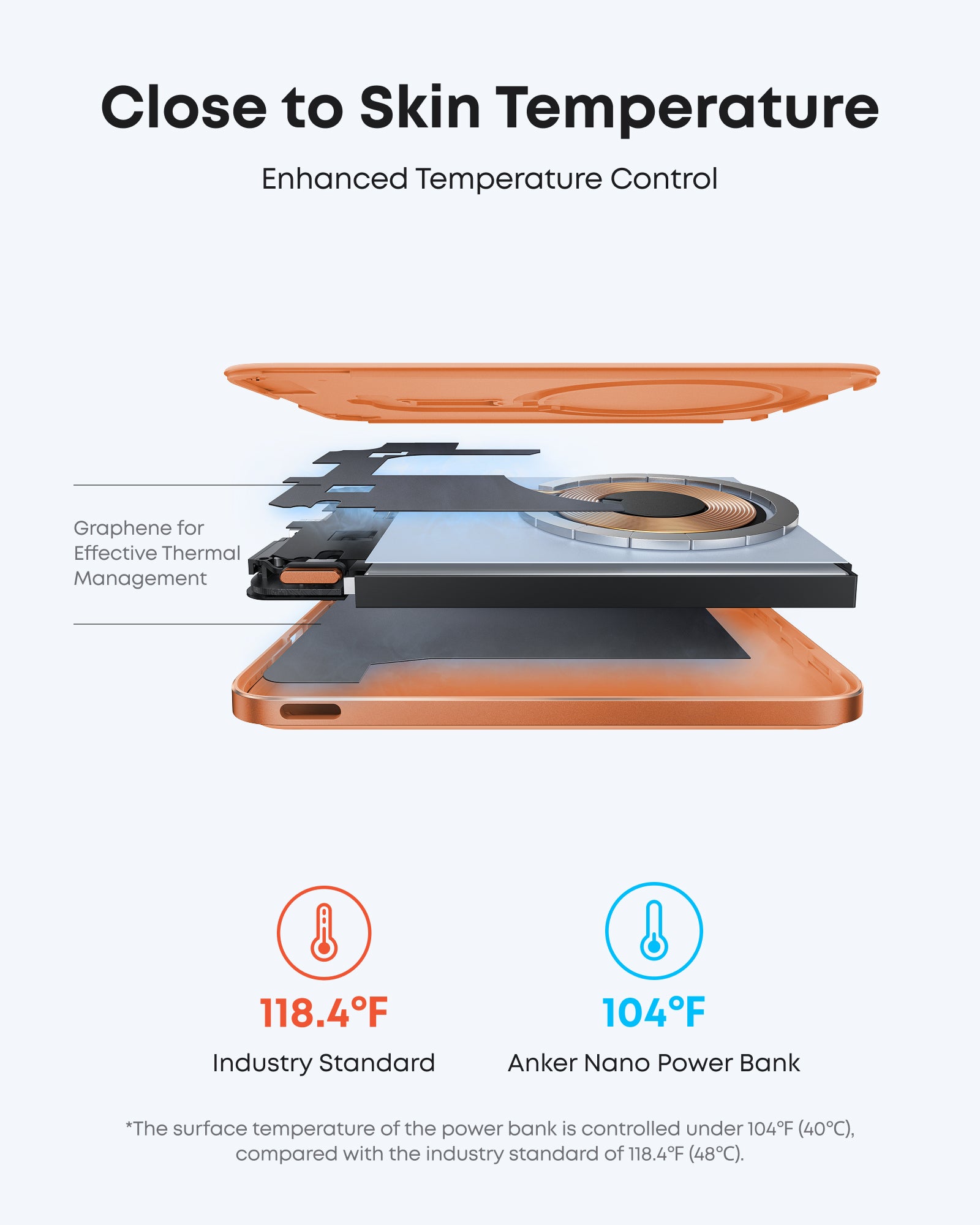 Refurbished Anker Nano Power Bank (5K, MagGo, Slim) - Image 34
