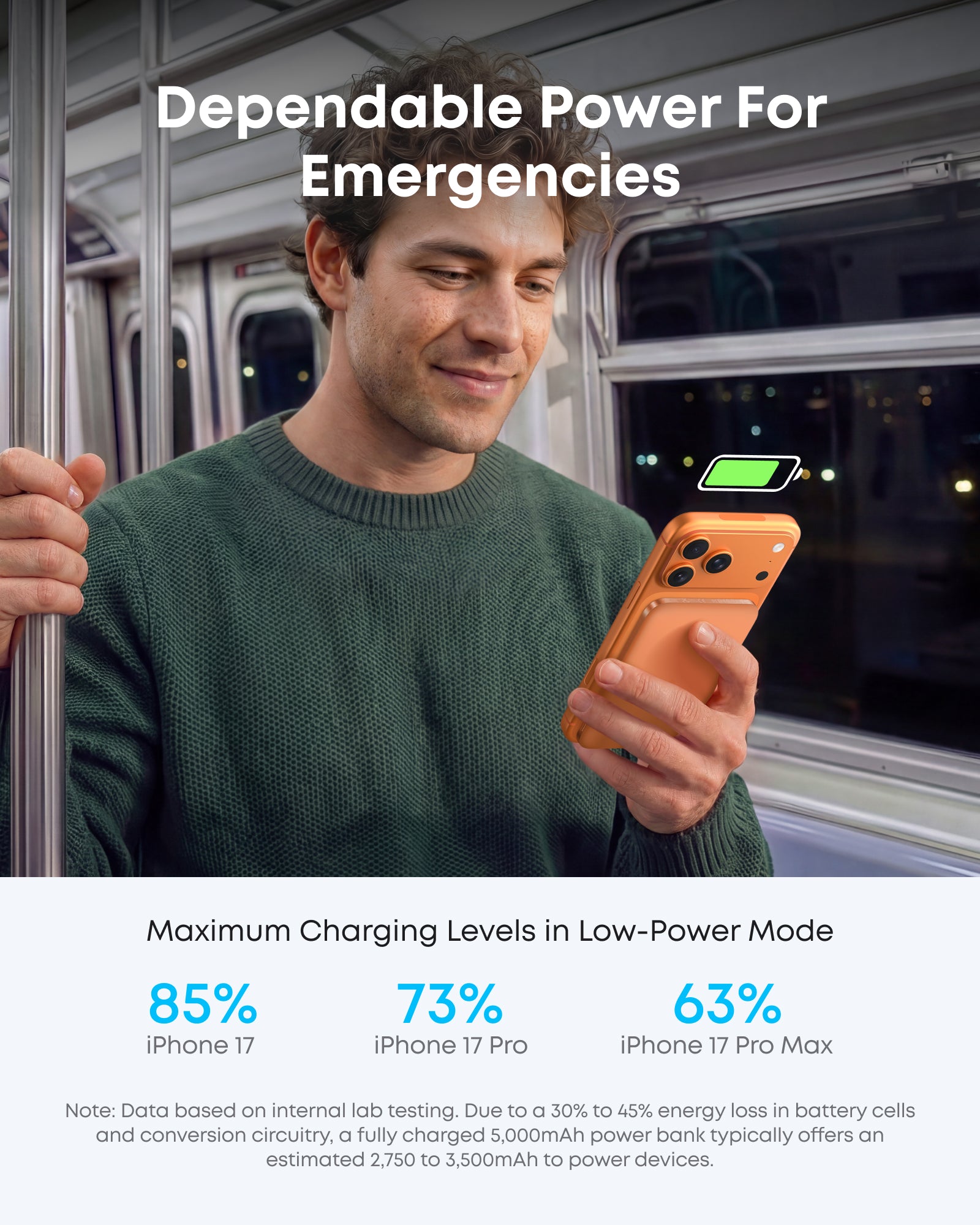 Refurbished Anker Nano Power Bank (5K, MagGo, Slim) - Image 36