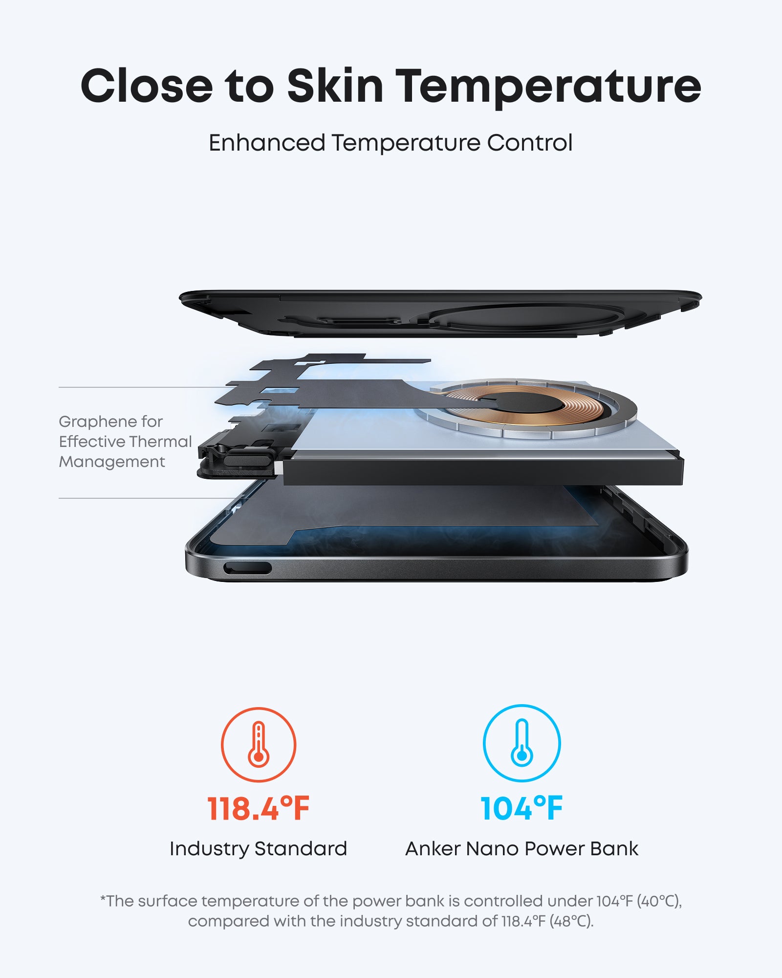 Anker Nano Power Bank (5K, MagGo, Slim) Bundle - Image 4