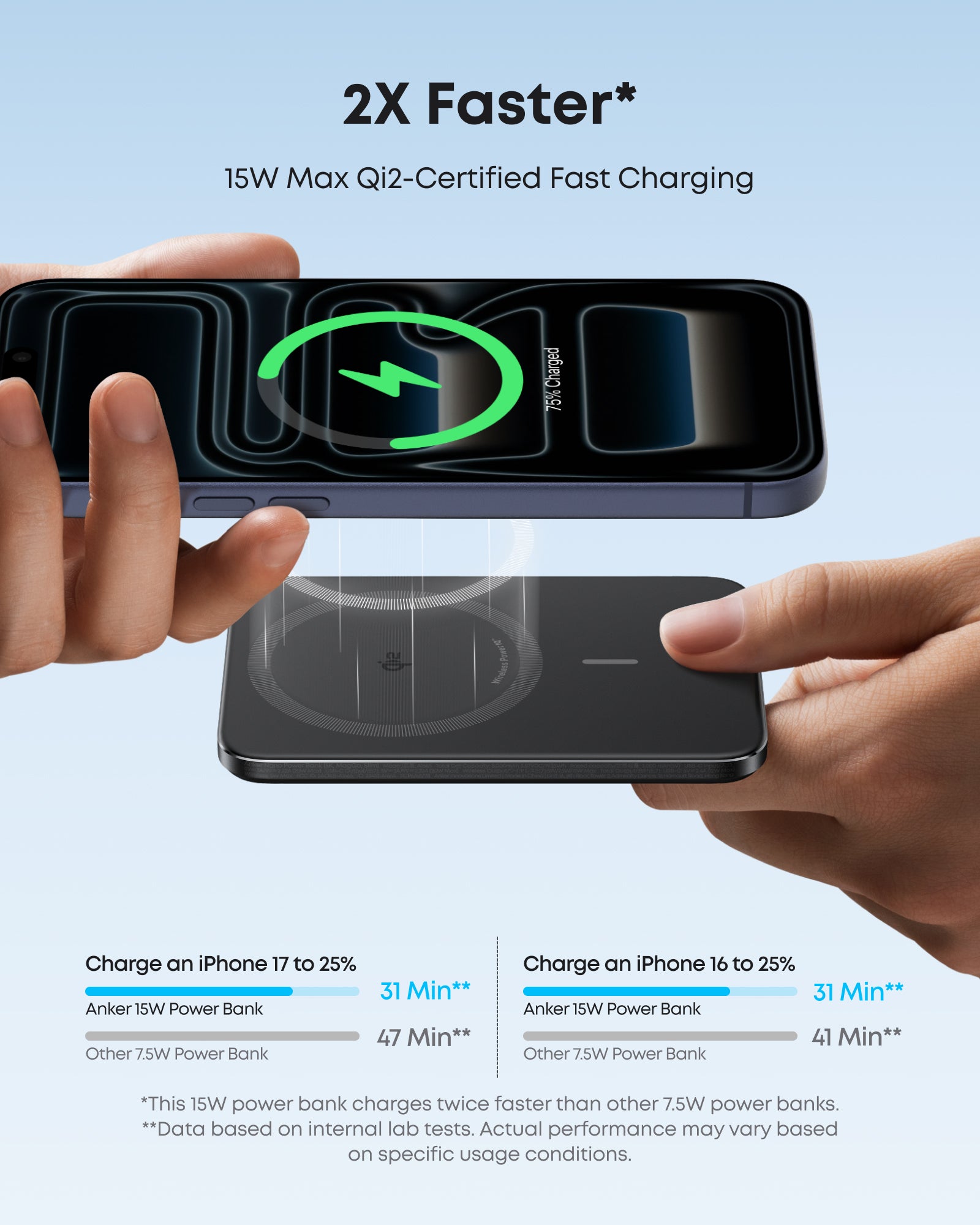 Anker Nano Power Bank (5K, MagGo, Slim) Bundle - Image 6