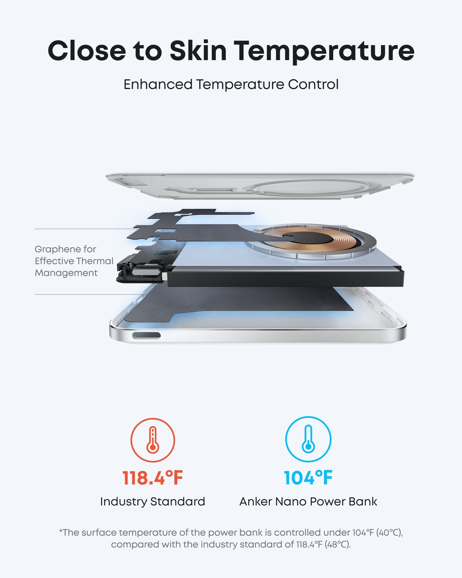 Anker Nano Power Bank (5K, MagGo, Slim) Bundle - Image 11