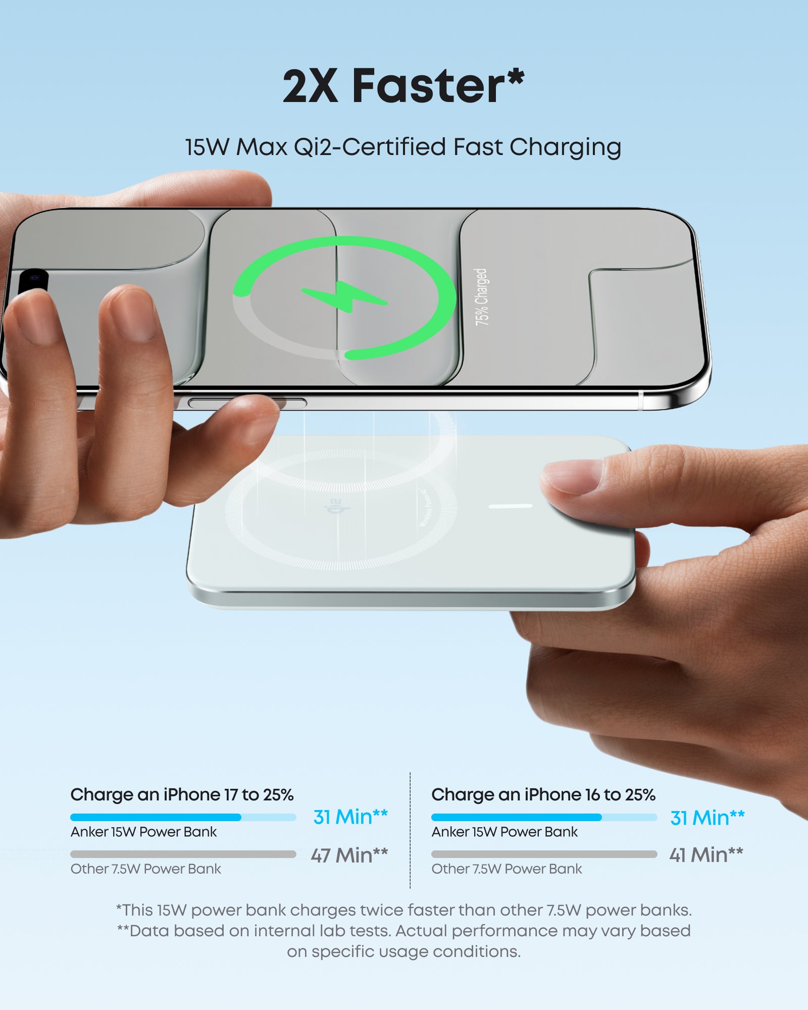 Anker Nano Power Bank (5K, MagGo, Slim), 2-pack - Image 5