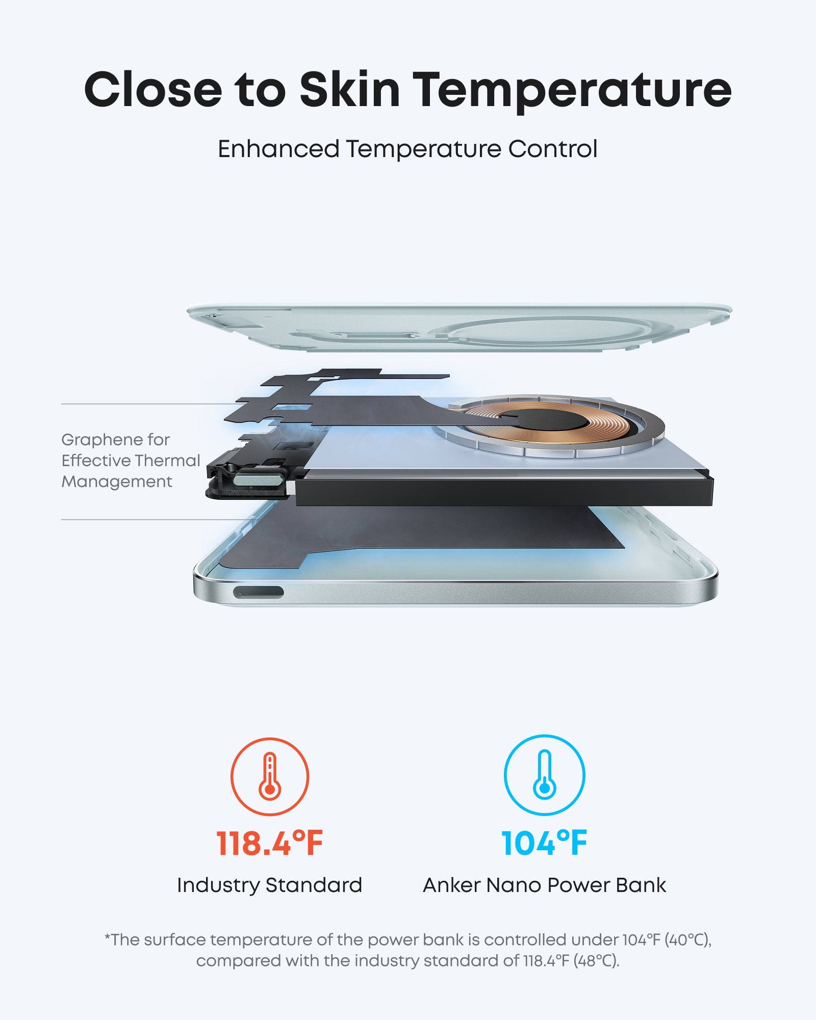Refurbished Anker Nano Power Bank (5K, MagGo, Slim) - Image 16