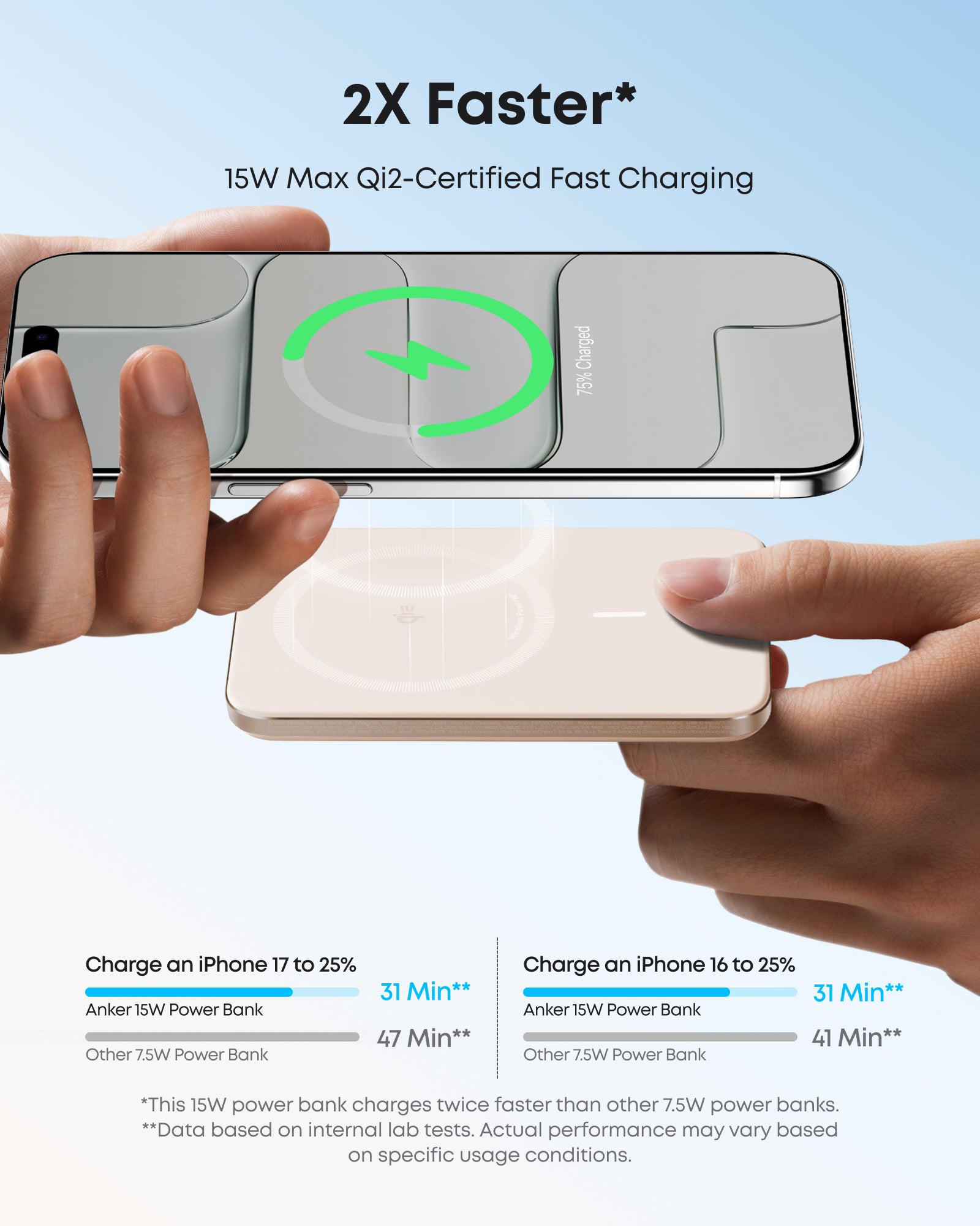 Refurbished Anker Nano Power Bank (5K, MagGo, Slim) - Image 23