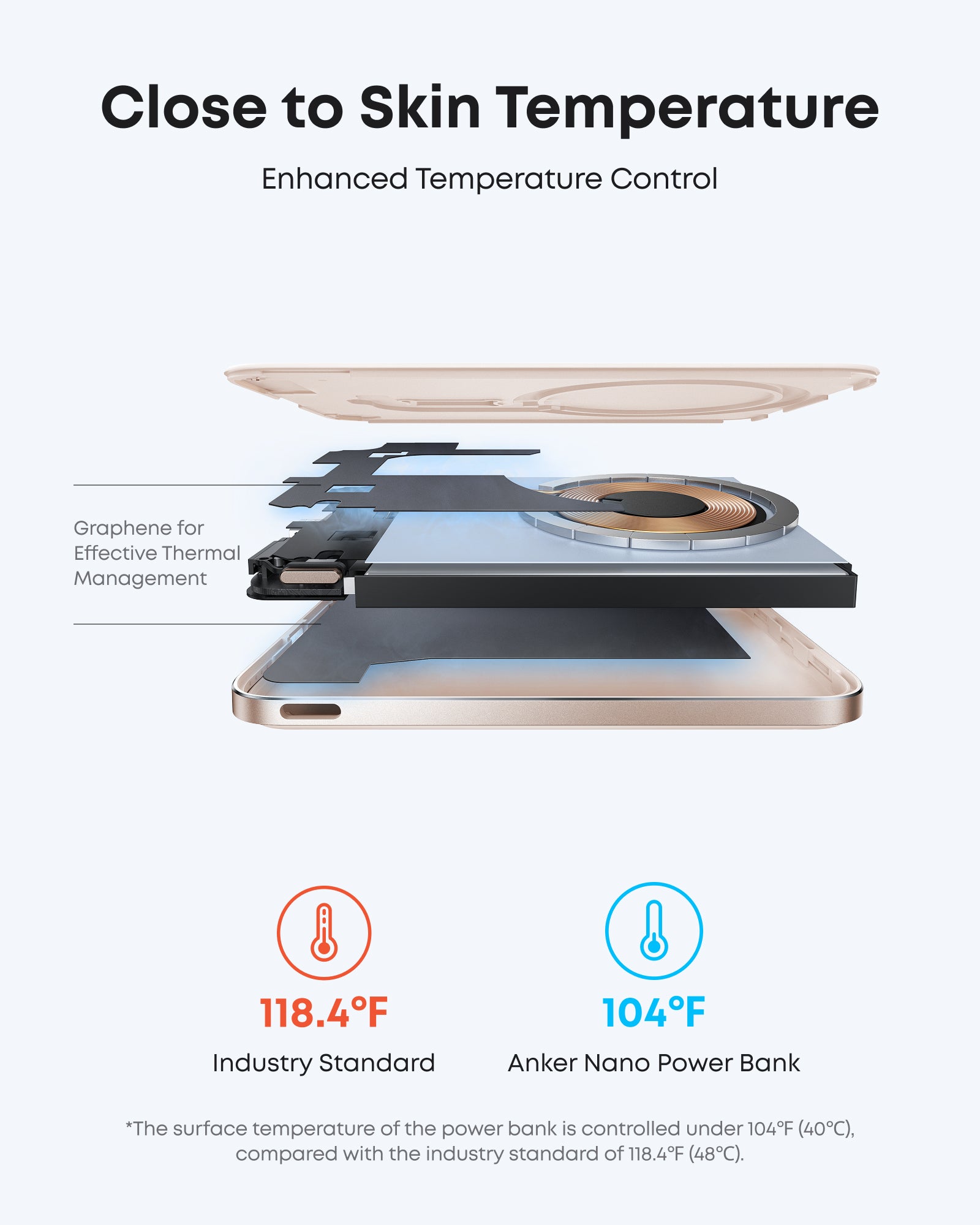Refurbished Anker Nano Power Bank (5K, MagGo, Slim) - Image 22