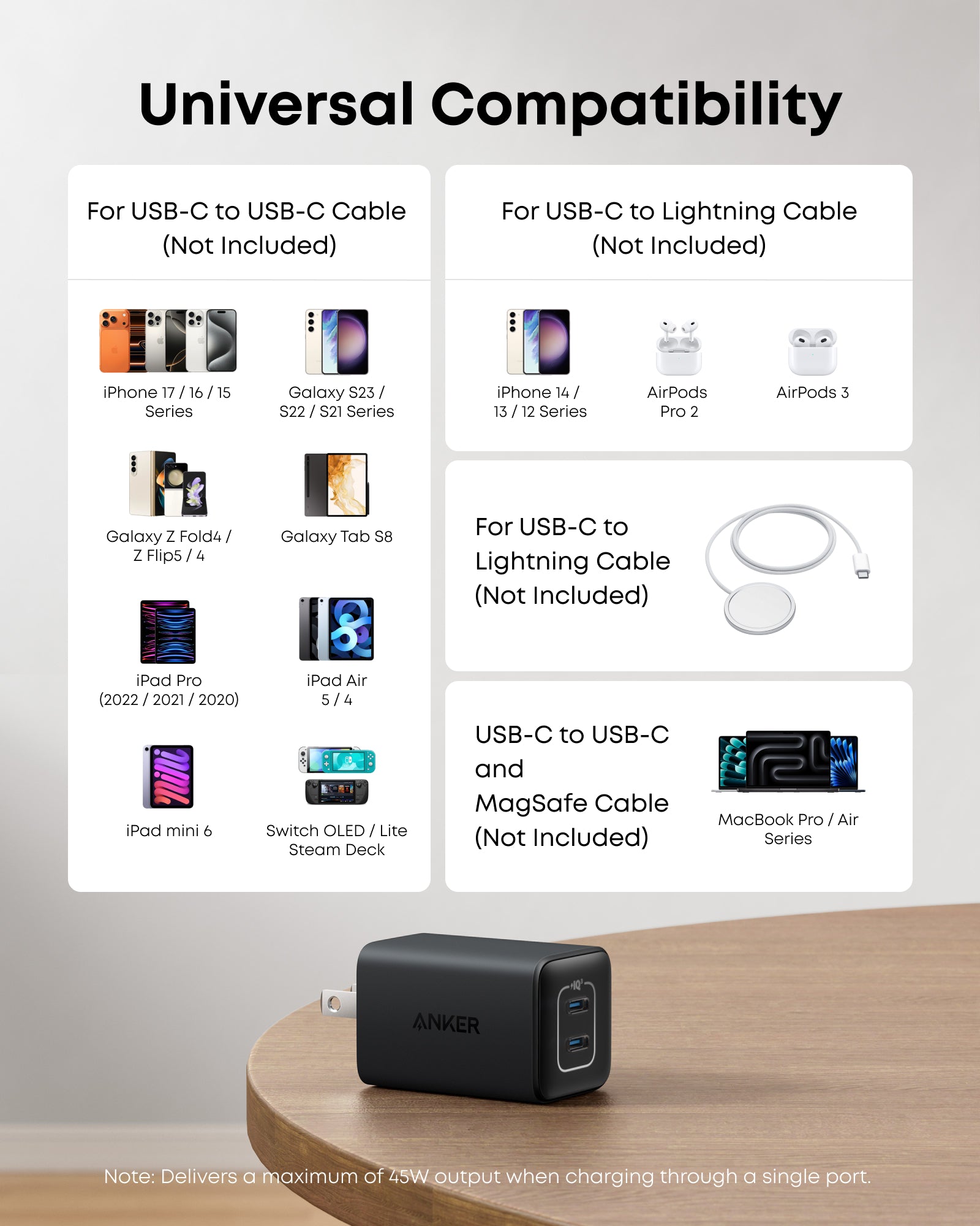 Anker 523 Charger (Nano 3, 47W) - Image 6