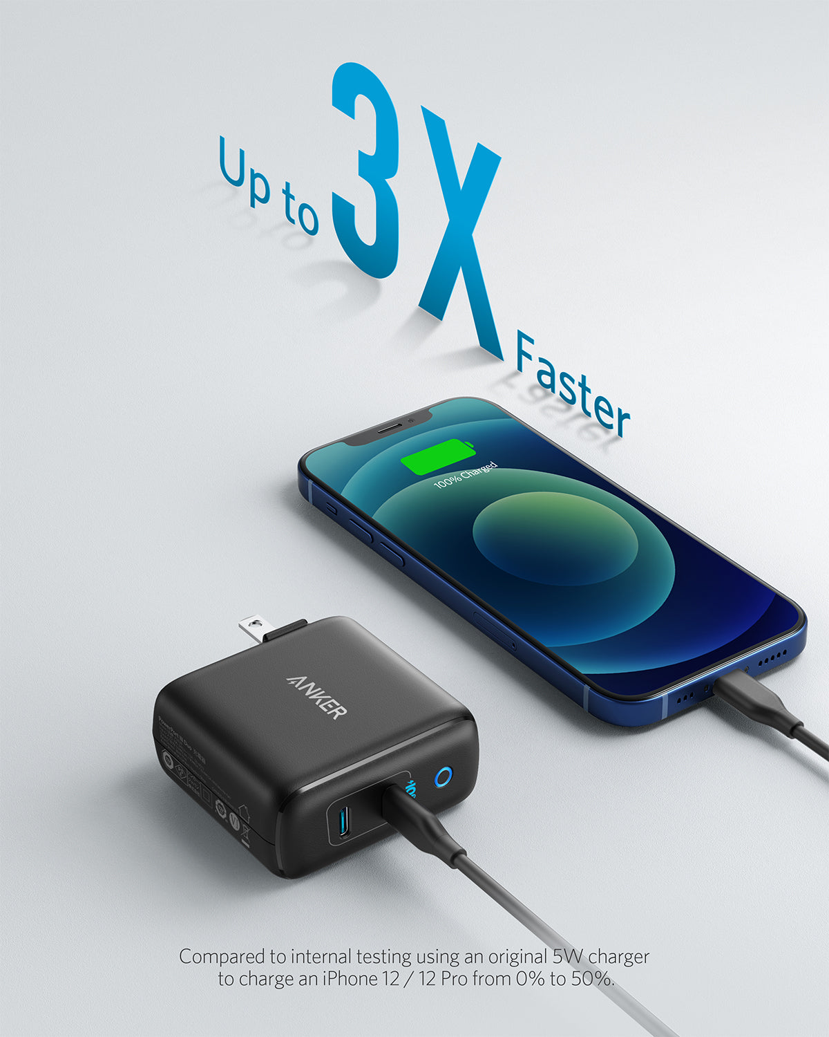 Anker 324 Charger (40W) - Image 9