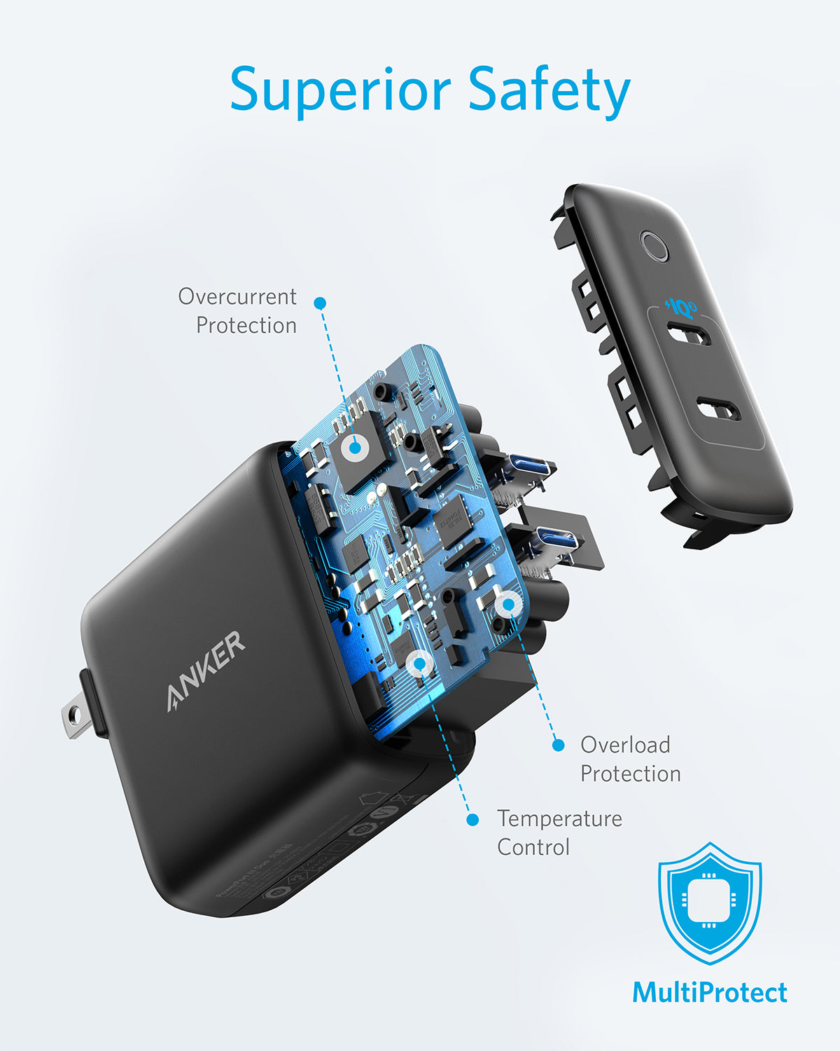Anker 324 Charger (40W) - Image 13