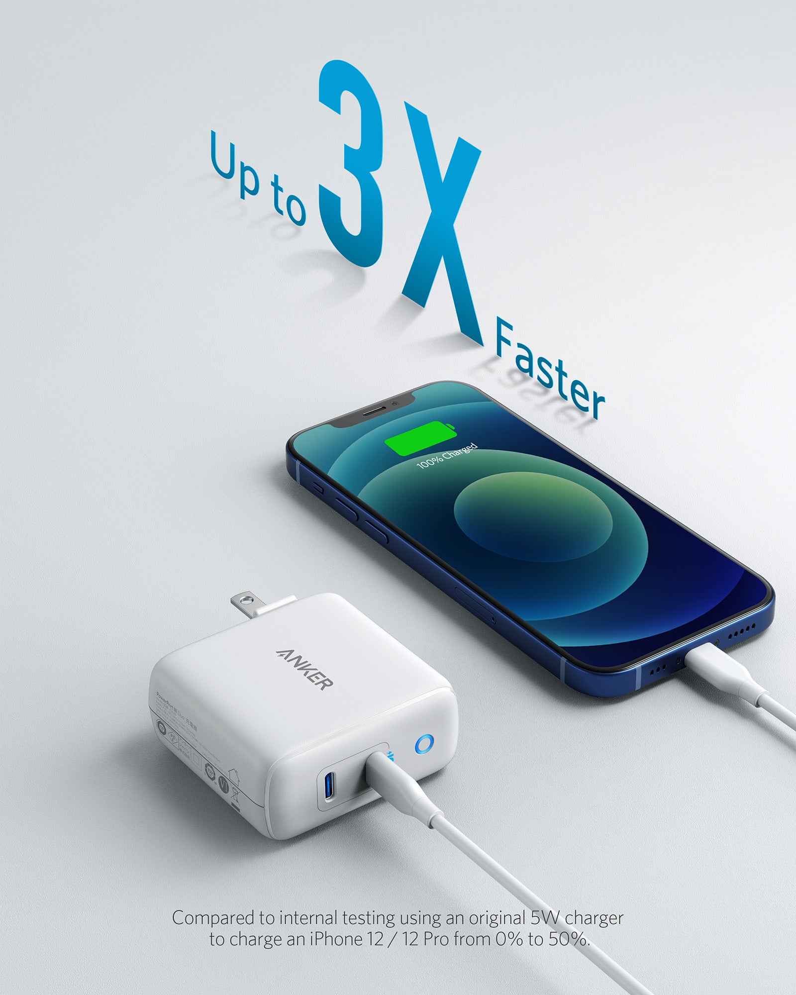 Anker 324 Charger (40W) - Image 2
