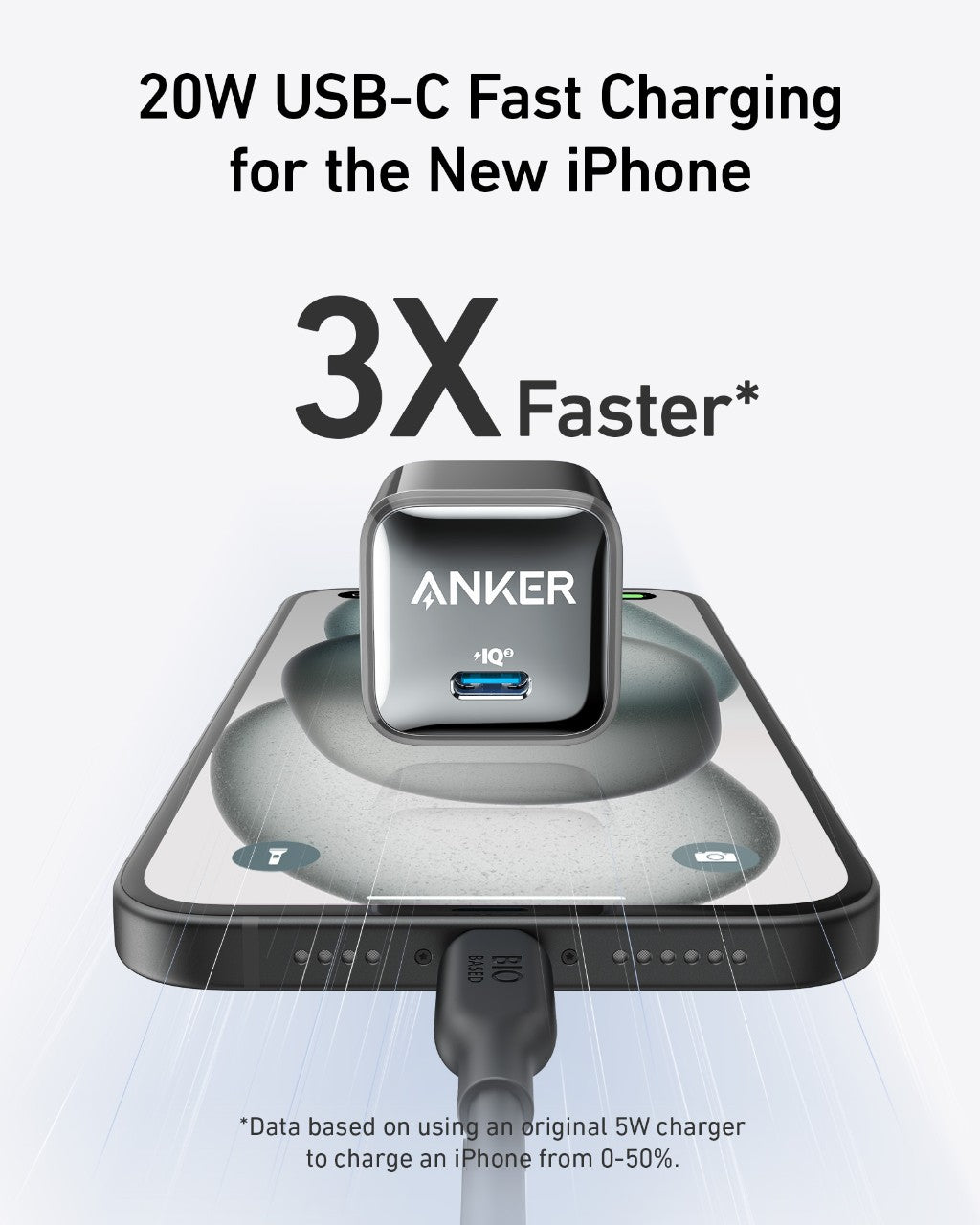 Anker Nano Pro Charger (20W) 2-Pack - Image 2