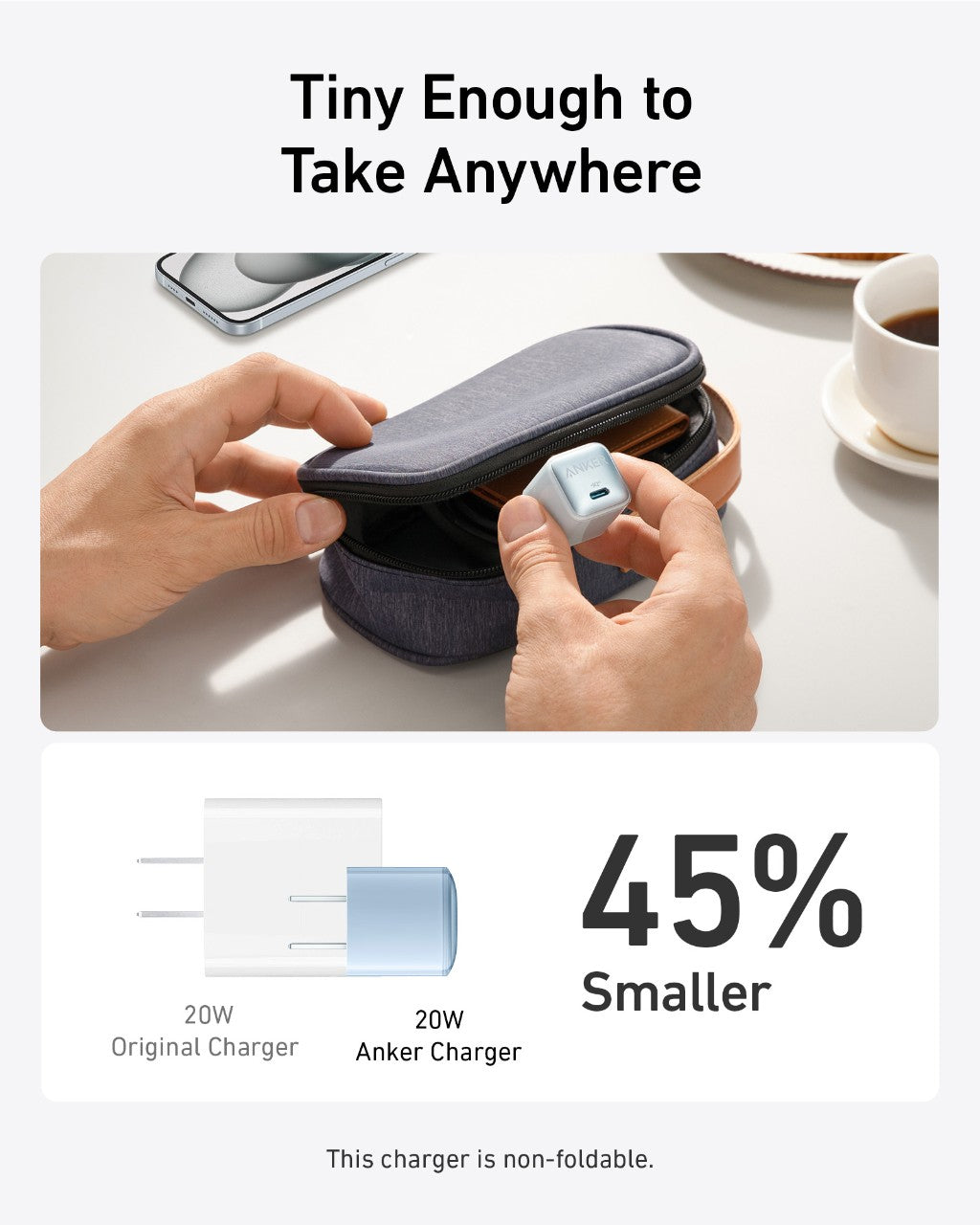 Anker Nano Pro Charger (20W) 2-Pack - Image 3