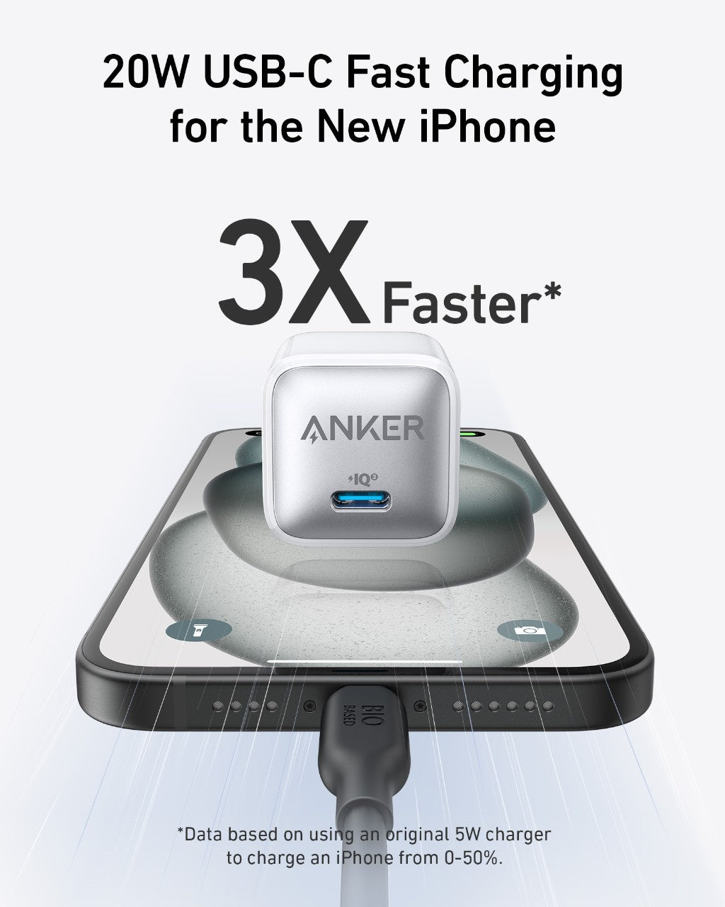 Anker Nano Pro Charger (20W) 2-Pack - Image 7