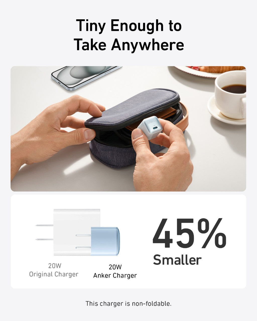 Anker Nano Pro Charger (20W) 2-Pack - Image 9