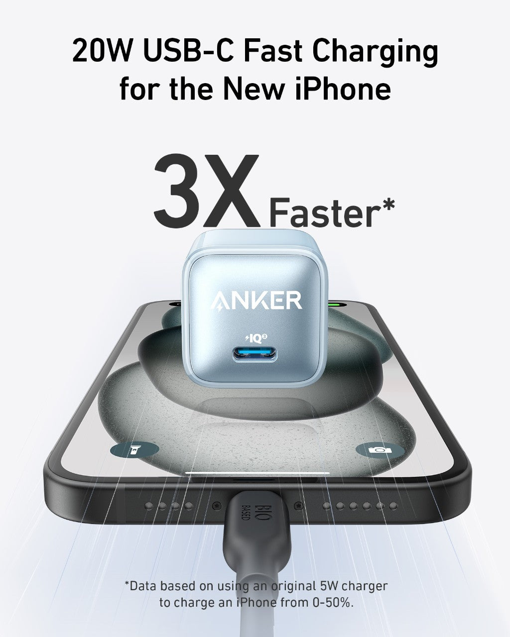 Anker Nano Pro Charger (20W) 2-Pack - Image 13