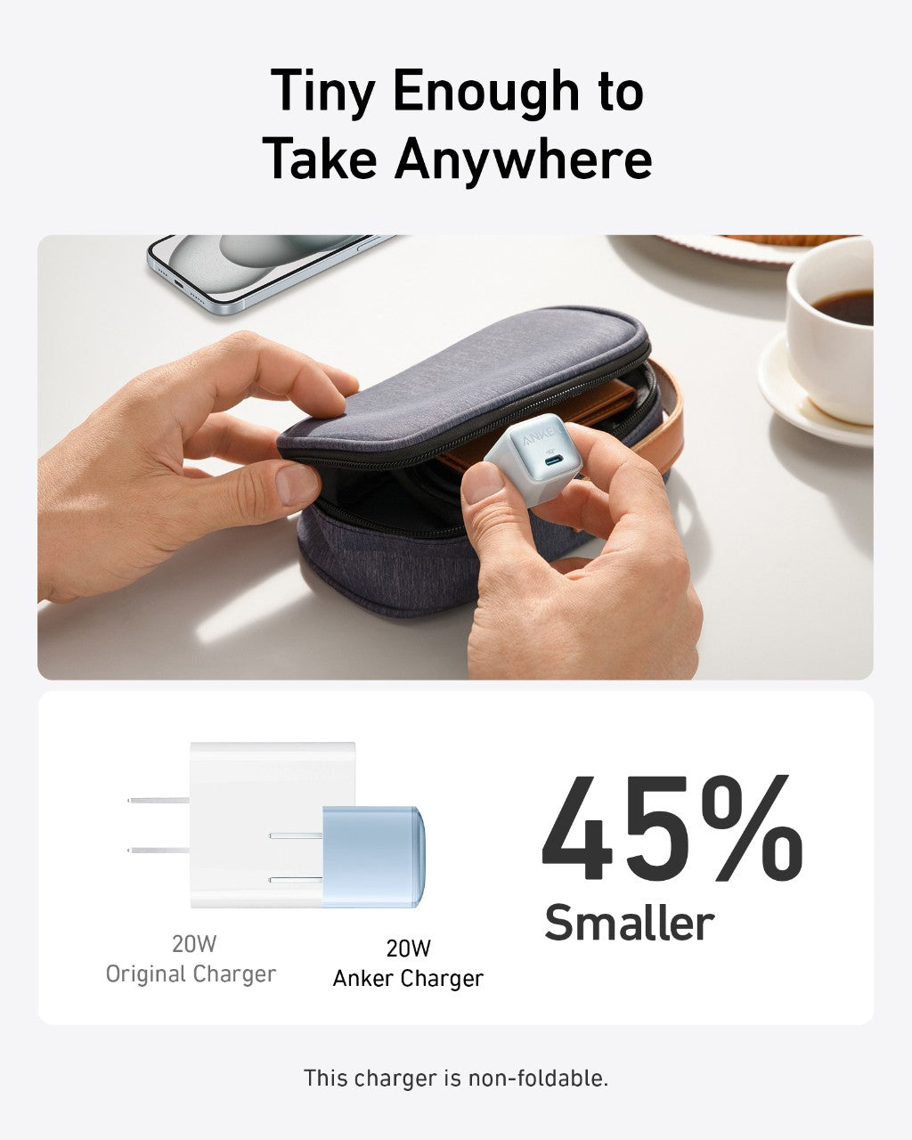 Anker Nano Pro Charger (20W) 2-Pack - Image 14