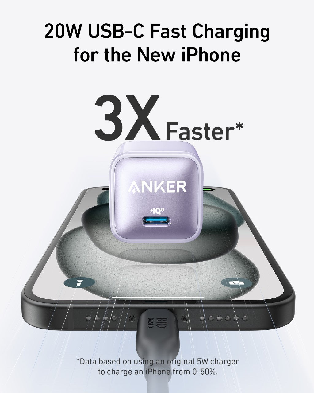 Anker Nano Pro Charger (20W) 2-Pack - Image 19