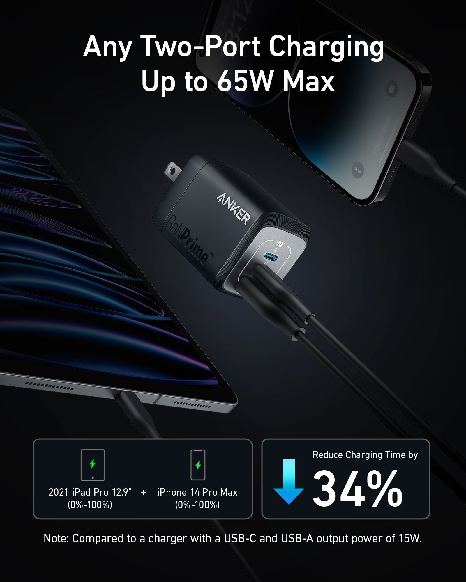 Anker Prime 67W GaN Wall Charger (3 Ports) 2-Pack - Image 3