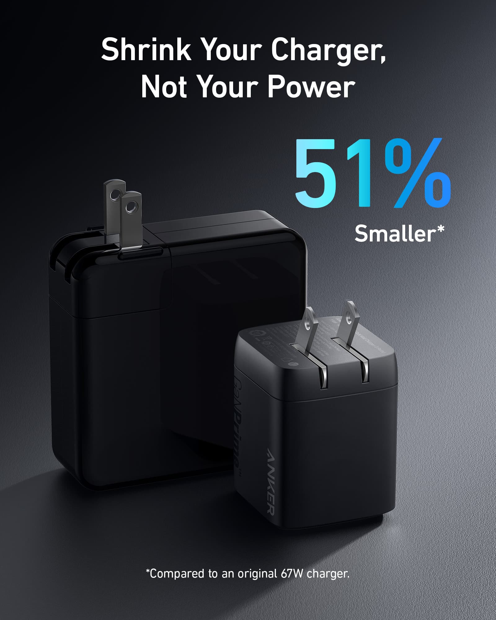 Anker Prime 67W GaN Wall Charger (3 Ports) 2-Pack - Image 4