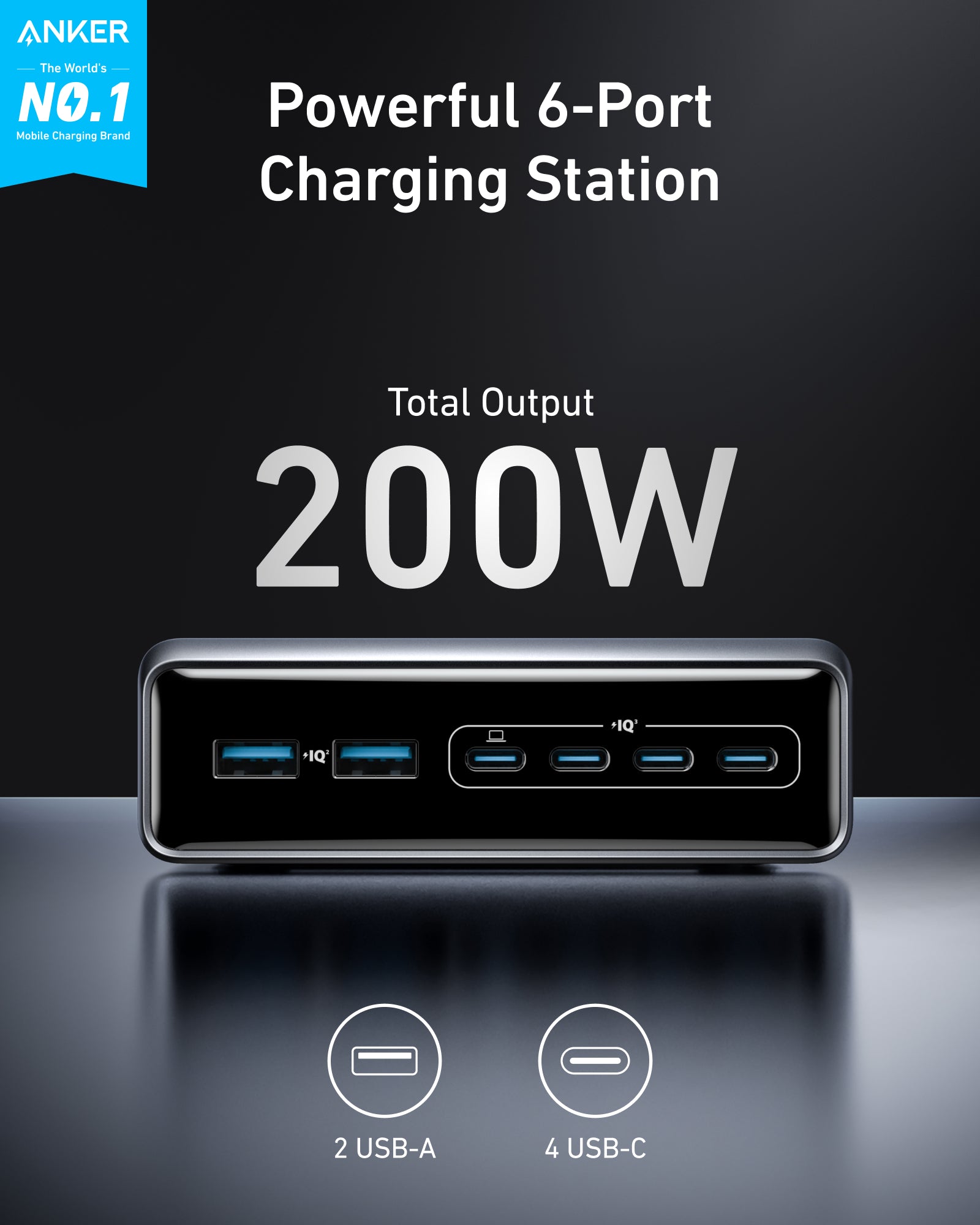 Anker Prime Charger (200W, 6 Ports, GaN) - Image 2
