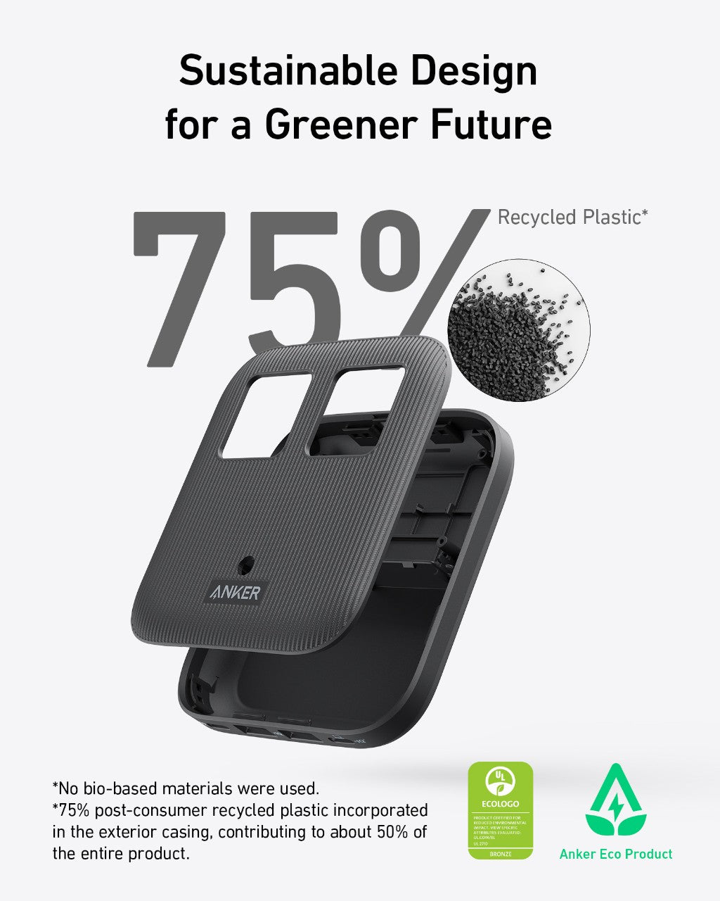 Anker Nano Charging Station (6-in-1, 67W) - Image 7