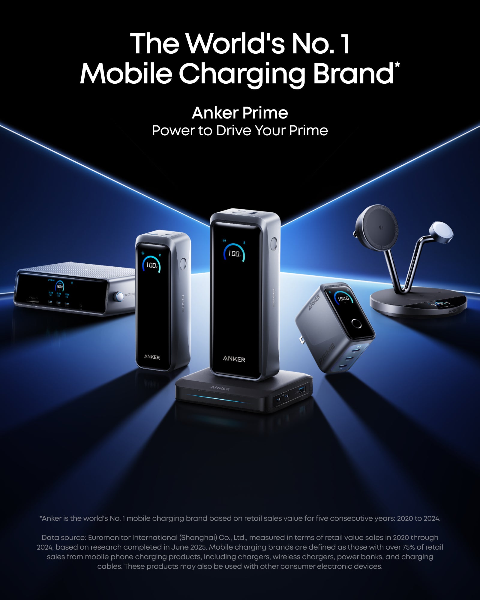Anker Prime Power Bank (26K, 300W) - Image 14